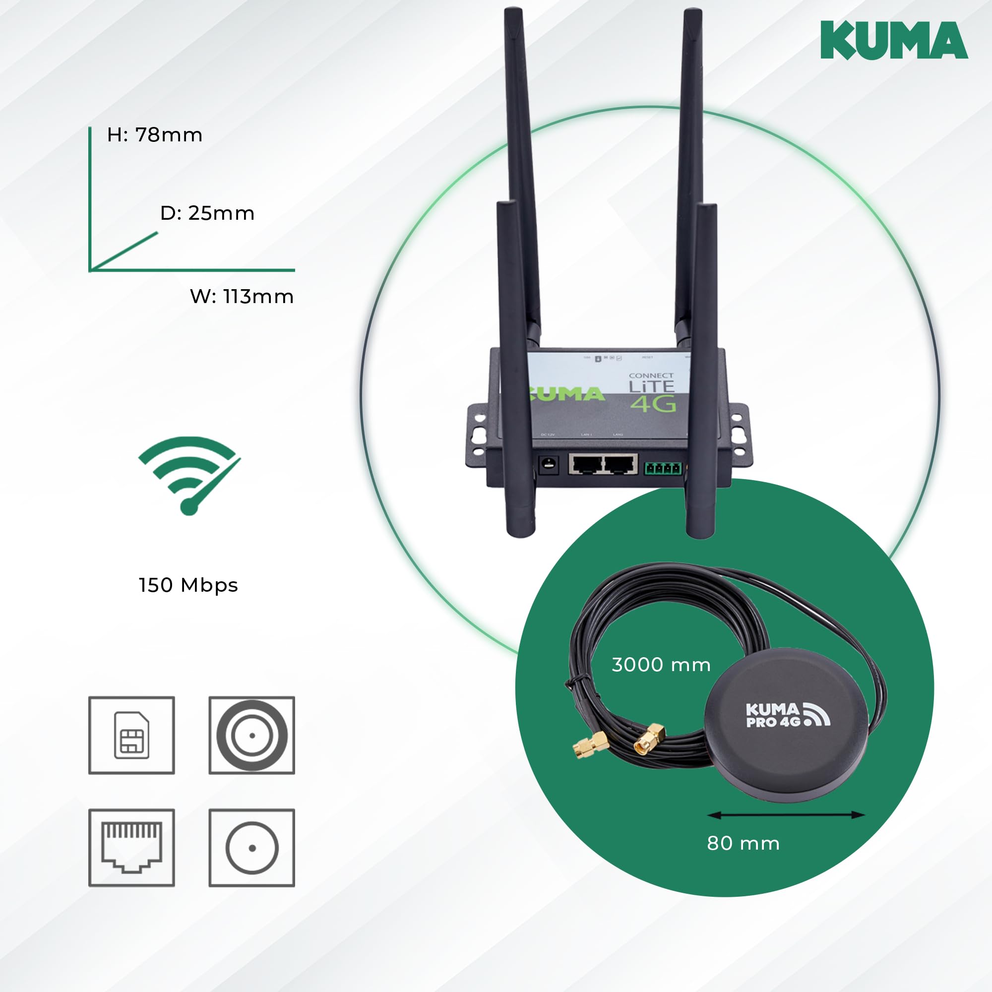 Kuma 4G Routeur Connect Pro Débloqué avec Carte SIM – WiFi Portable 150 Mbps avec Antenne Externe Haut Gain – Routeur 4G Kuma LTE Internet Mobile pour Caravane, Camping-Car, Bateau, Maison