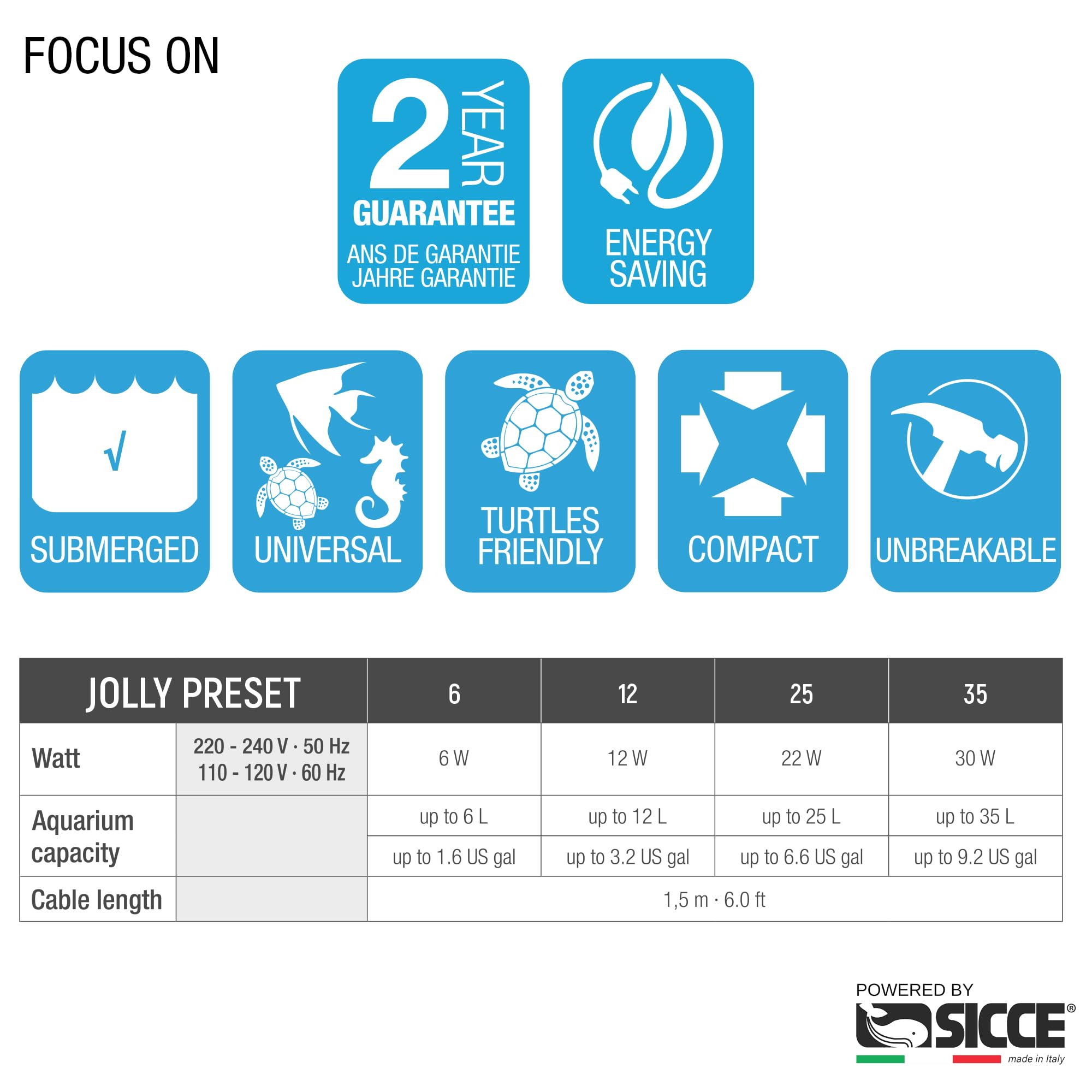 Sicce Jolly Petit chauffage submersible préréglé pour aquarium à température constante jusqu'à 25 °C pour aquariums d'eau douce et d'eau salée de 3 à 12 litres
