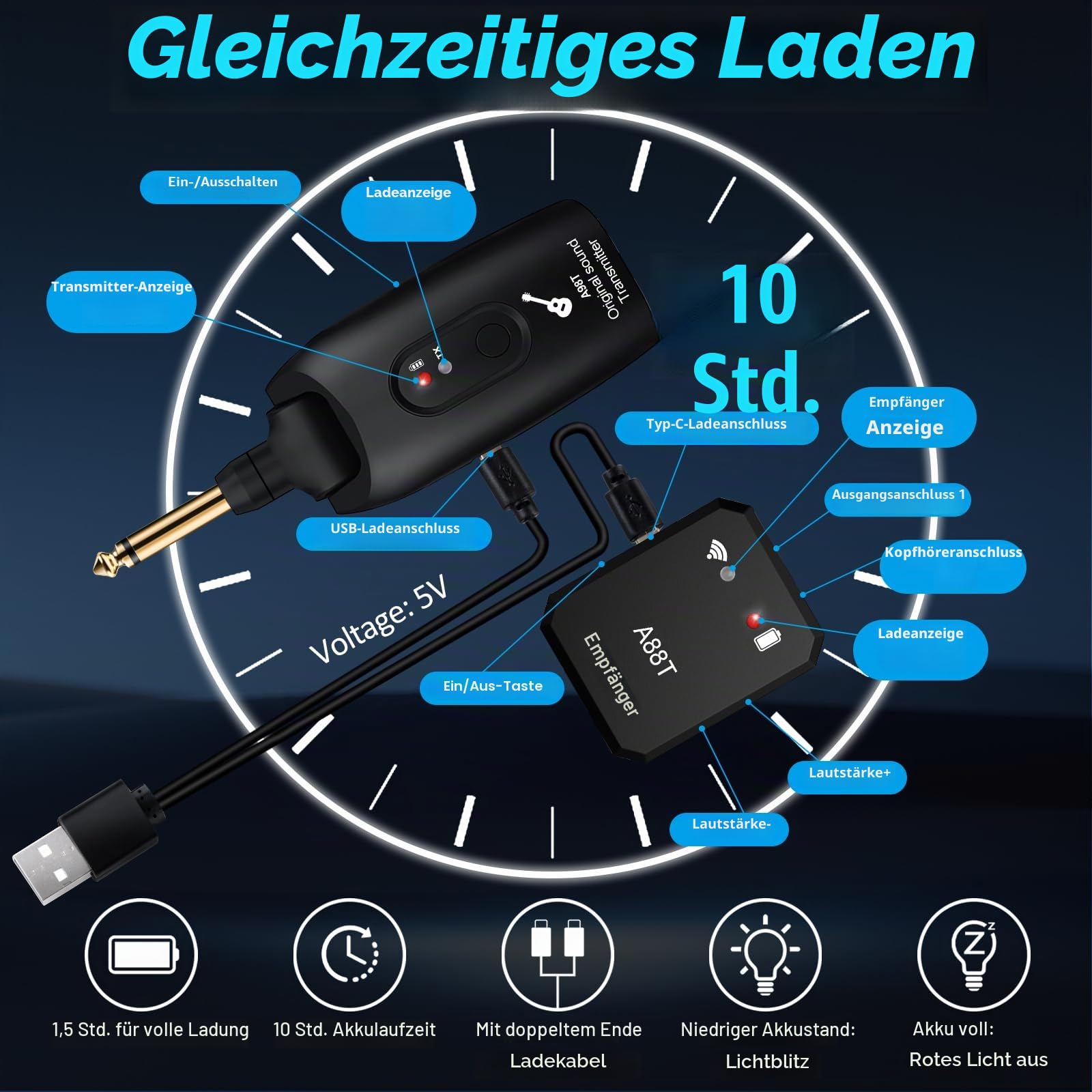 Wireless in Ear Monitor System 2.4GHz Wireless IEM System with Transmitter, Clip on Receiver Auto-Pairing in-Ear Monitoring for Studio, Guitar, DJ, Live Performance