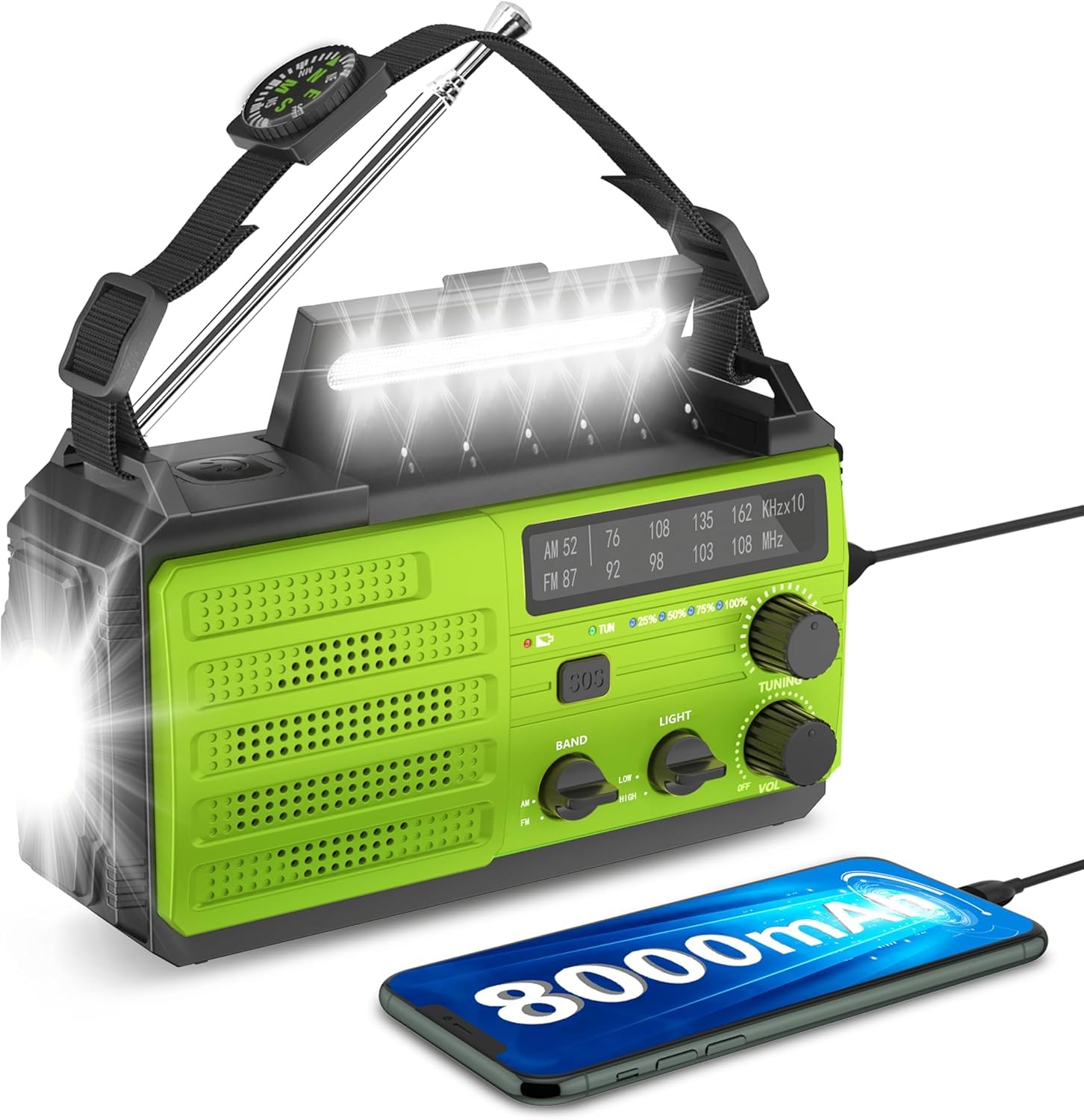 Armurerie Saint-Martin - Radio à Piles, USB, Dynamo, Solaire