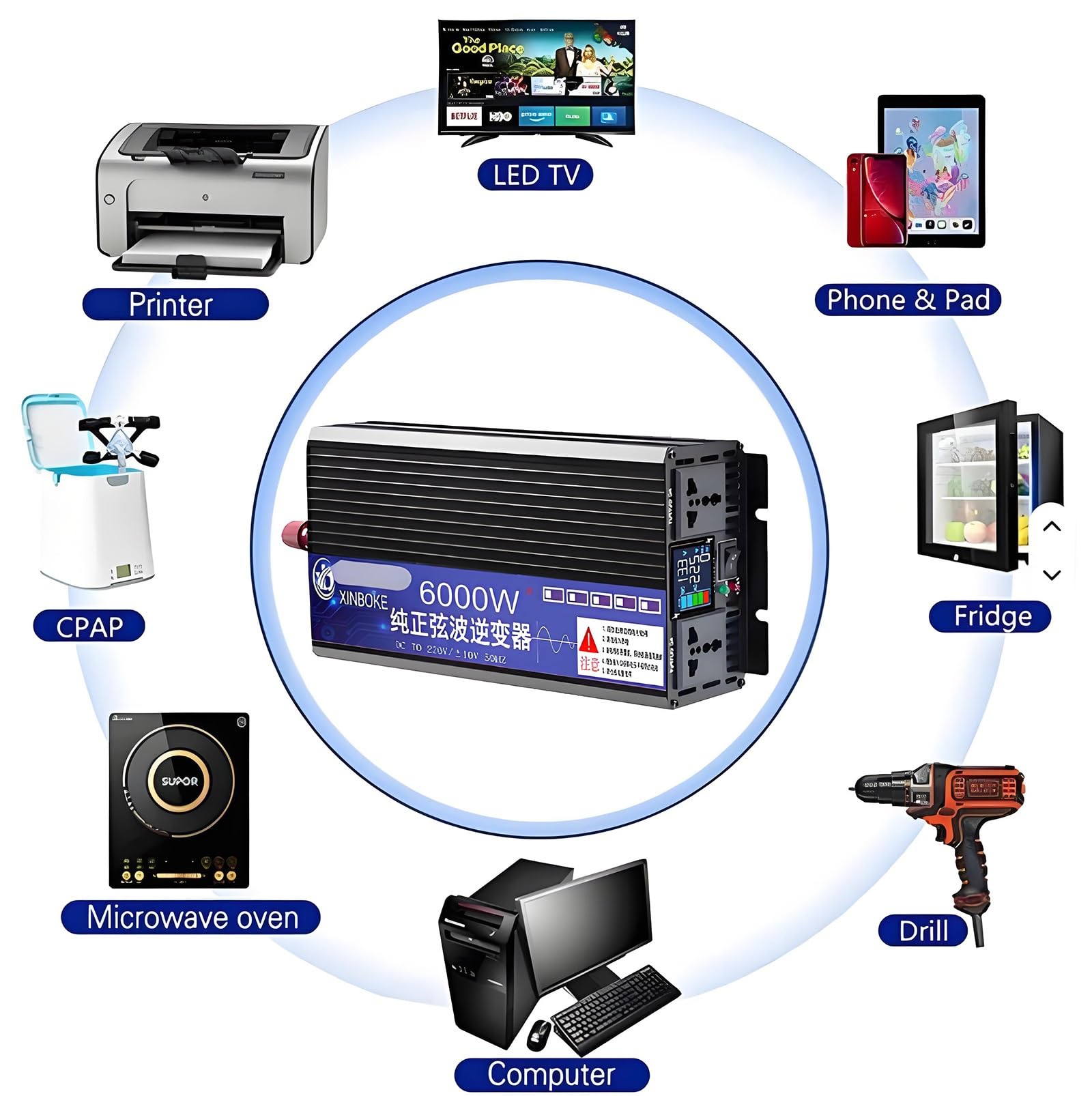 Nowy falownik sinusoidalny 3000W-11000W DC 12V/24V/48V do AC 110V 220V z wyświetlaczem LCD, z 2 gniazdami AC do samochodów ciężarowych i domowych(11000w,12Vto110V)
