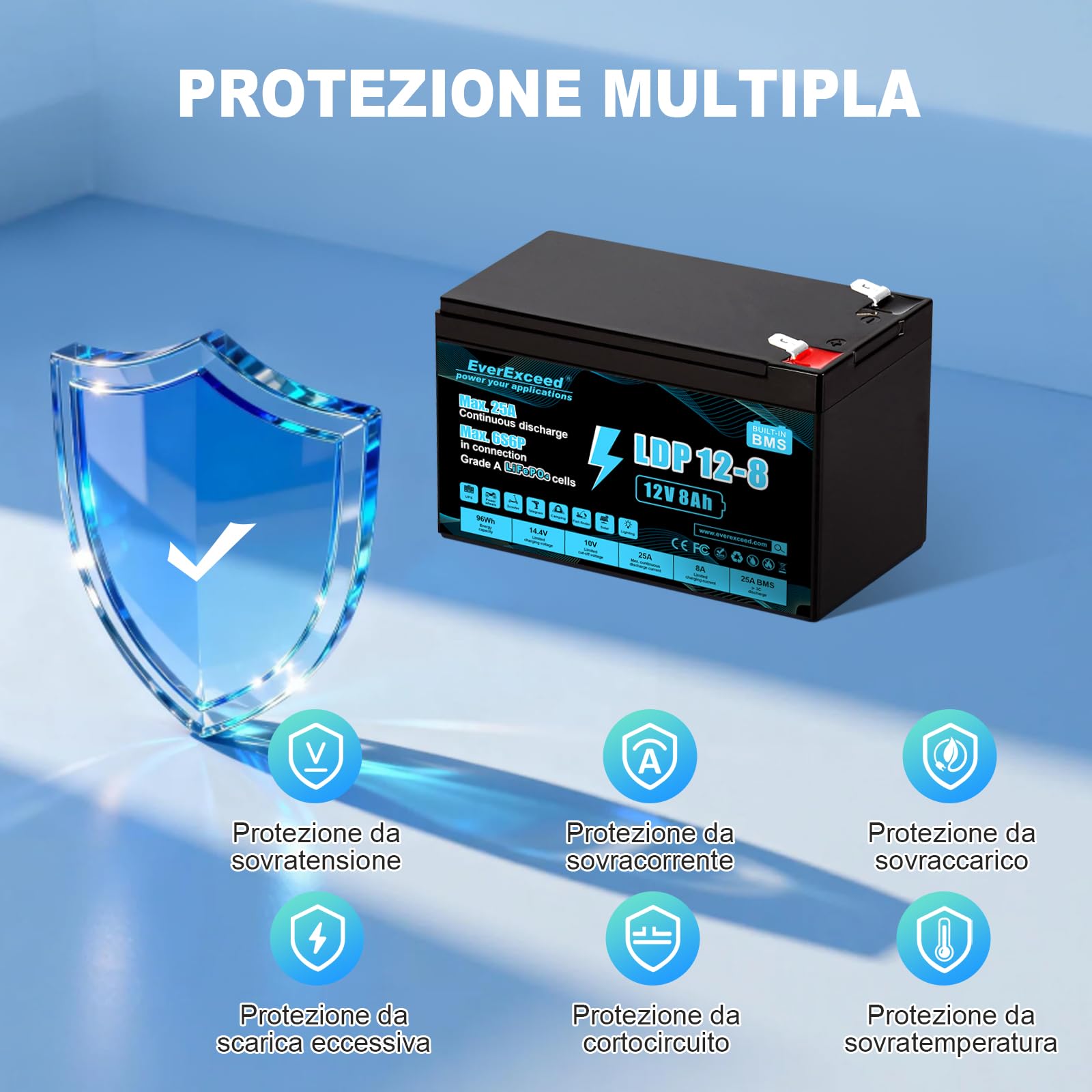 Batteria Lifepo4 12V 8Ah con BMS da 25A integrato, oltre 3000 cicli di carica profonda Batteria Litio 12V per UPS, Power Wheels, energia solare/eolica, illuminazione, ecoscandaglio e altro ancora