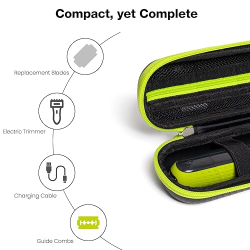Miniatura 4 de Nincha Funda compacta de viaje para recortadora eléctrica híbrida Philips y afeitadora, Face + Body Groomer QP272490, QP283470, QP192470, QP653170,