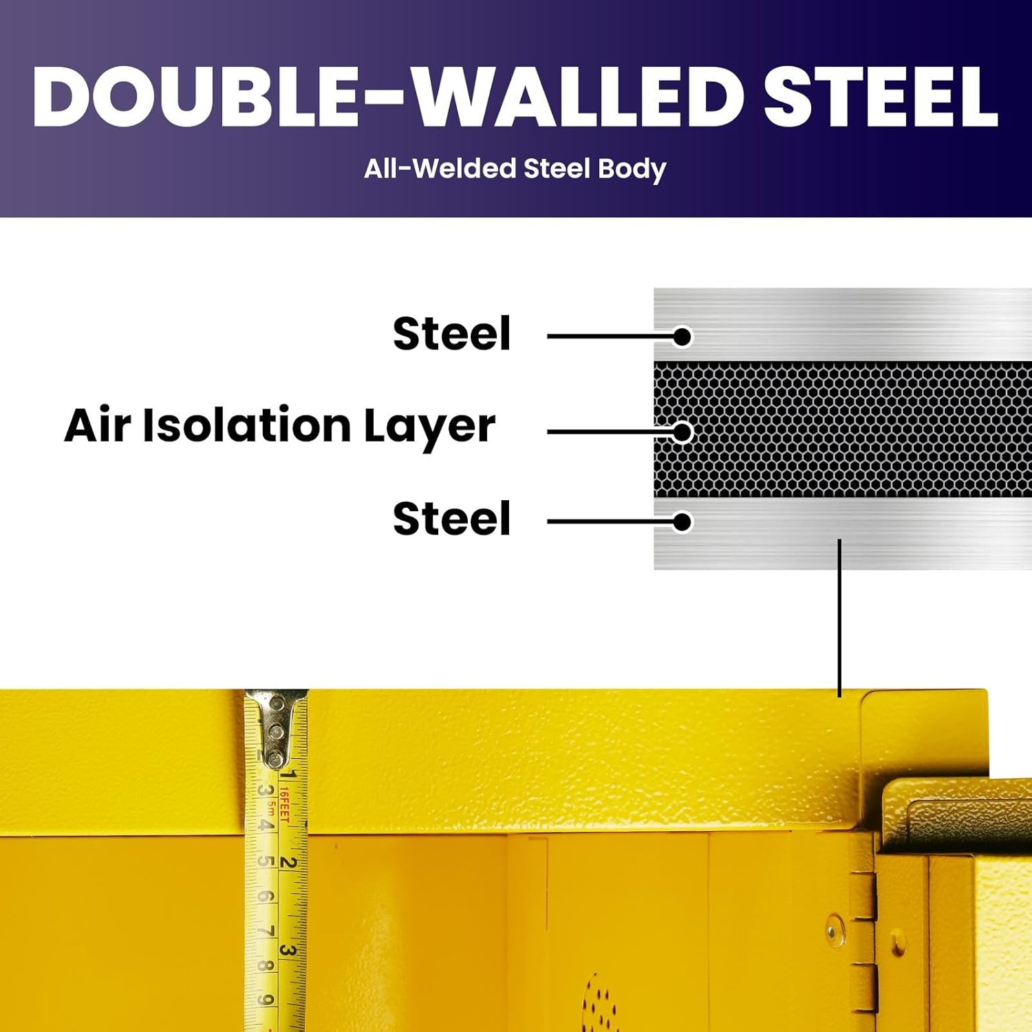 34" W × 34" D × 65" H Hazardous Material Flammable Storage Cabinets, 100 Gallon Fire Resistant Yellow Chemical Storage Locker with Leak-Proof Sump & 3-Point Locking System, Garage Cabinets for Lab