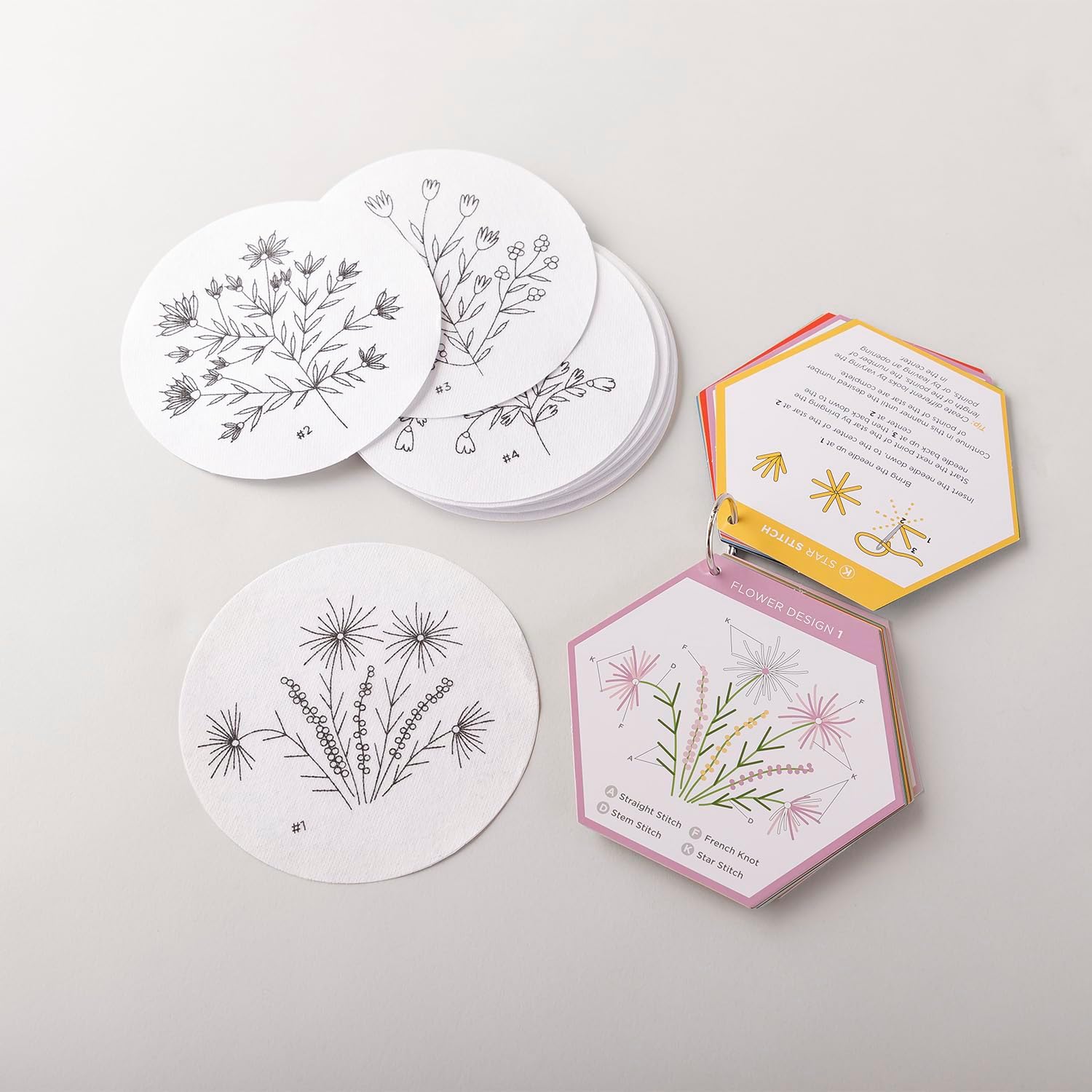 Ingrid's Wildflowers - an Heirloom Embroidery Kit by Missouri Star | Includes 20 Wildflower Designed Peel & Stitch Washaway Sheets, Colored Floss, Needles, Hoop, and Other Tools Needed for Embroidery
