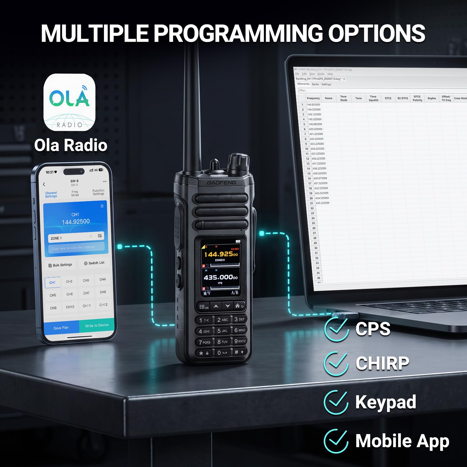 BAOFENG SW-9 Radio Amateur 10W Multi-Bande SSB, Récepteur HF Airband