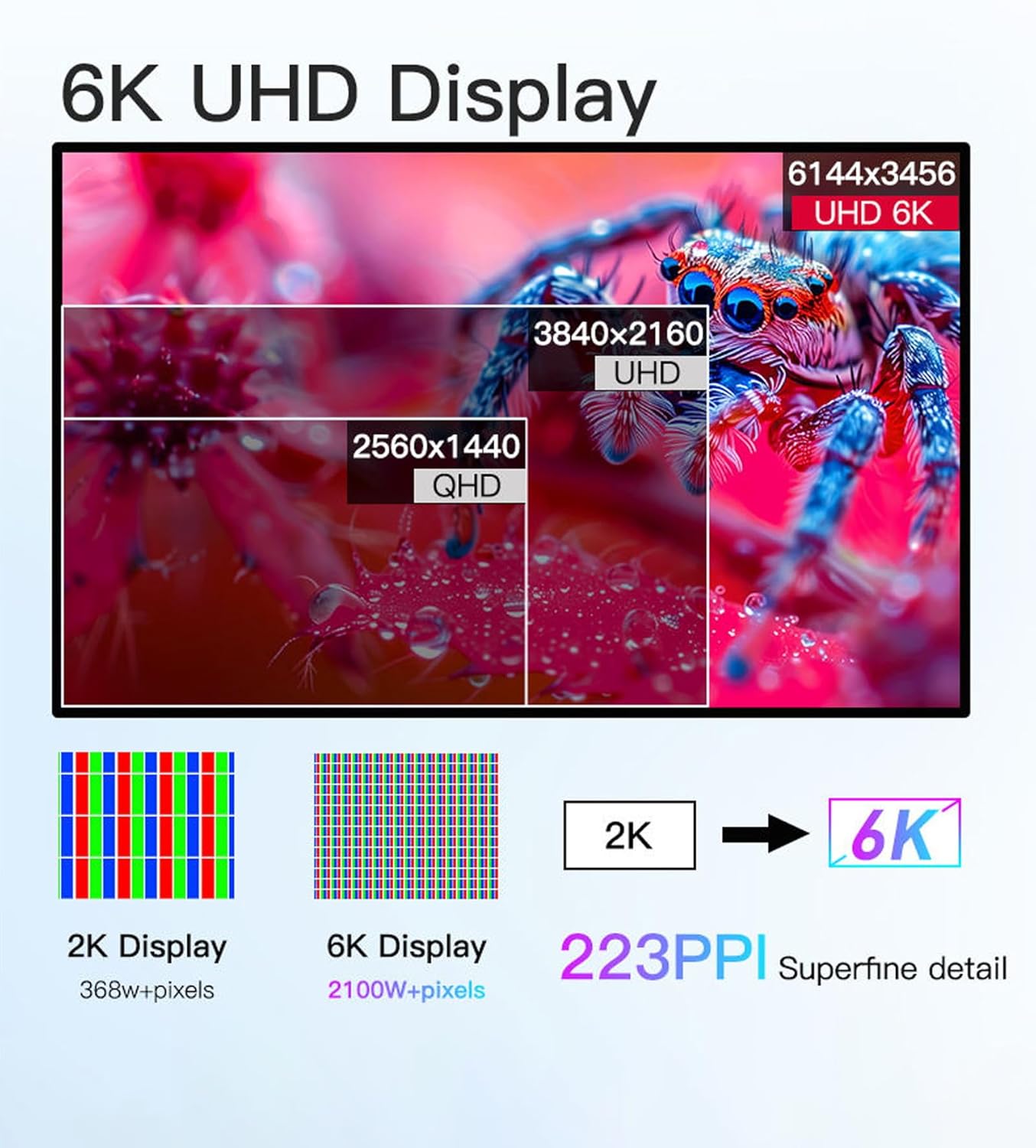 G32P 32 inch FHD (6144 x 3456) 6K Monitor, IPS Panel, 1.07 Billion Colors,99% sRGB,5ms,HDR,2000:1 Contrast,HDMI,DP,178° Viewing Angle (Honeycomb - with Stand)