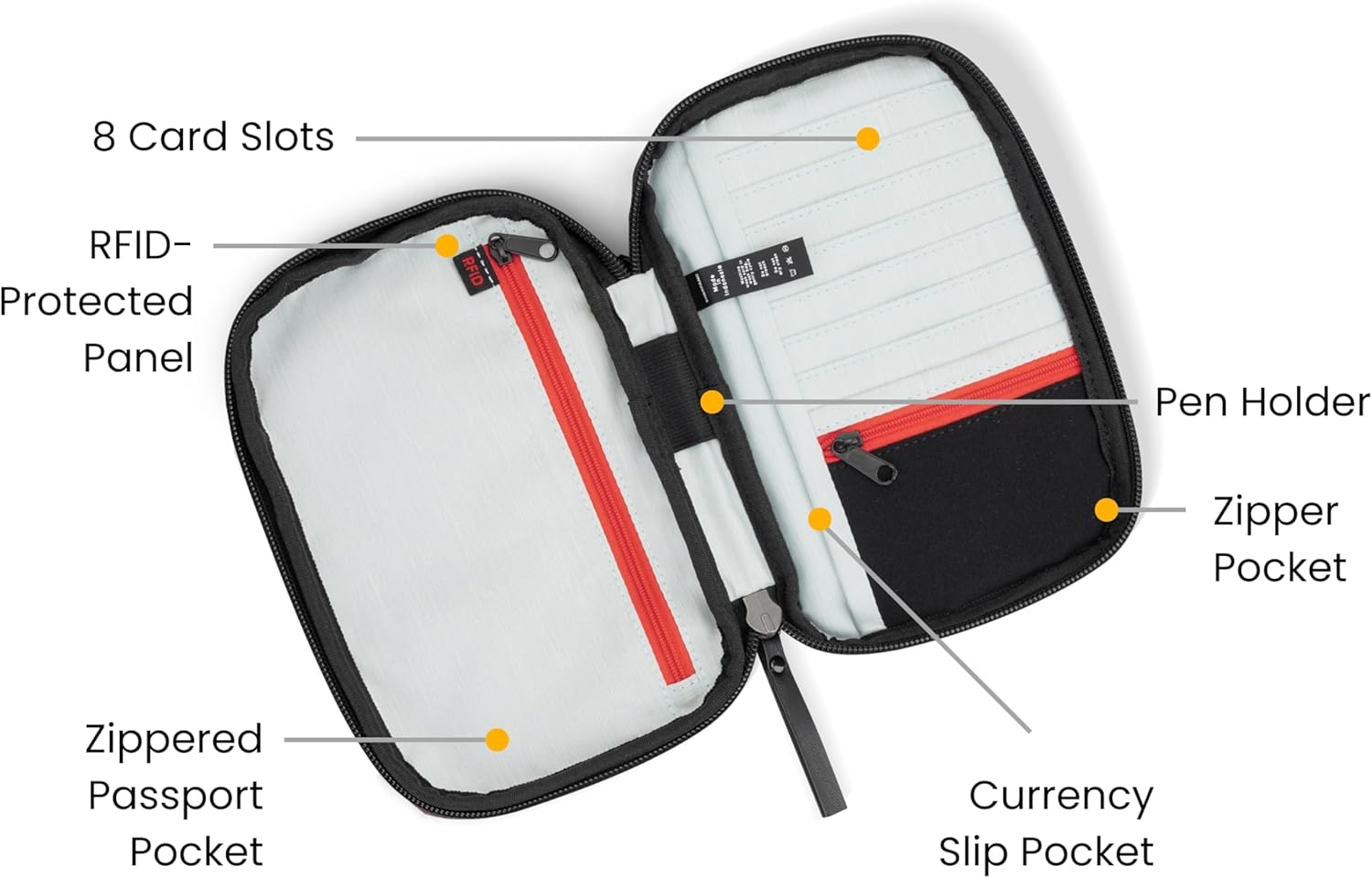 Sherpani Simplicity, Small Anti Theft Crossbody, Phone Cross body Purses, Crossbody Wallet Bags, Travel Handbags - Image 4