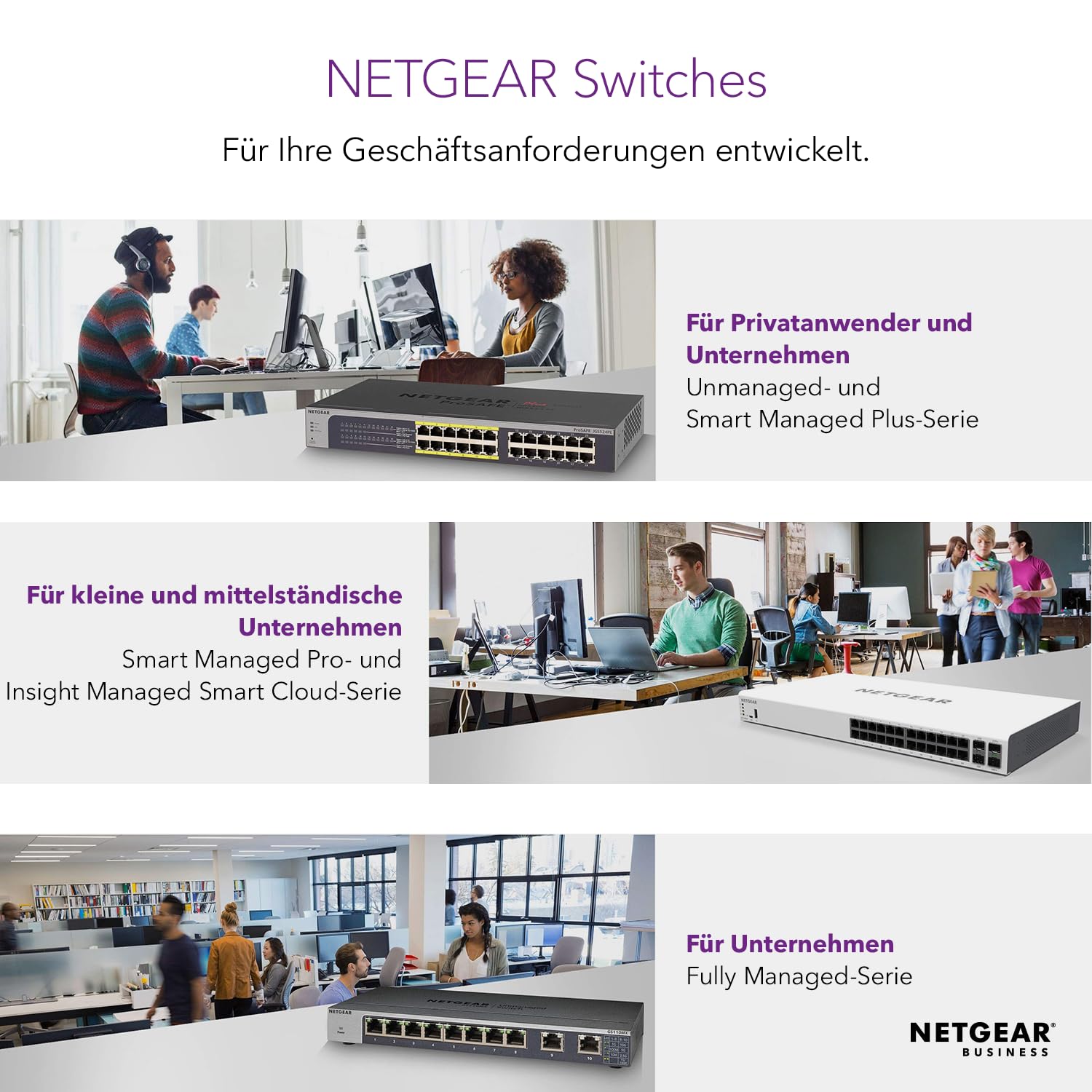Netgear GS516PP 16 Port Gigabit Ethernet LAN PoE Switch (16x PoE+ 260W, Plug-and-Play Netzwerk Switch, Desktop oder 19 Zoll Rack-Montage, ProSAFE Lifetime-Garantie)