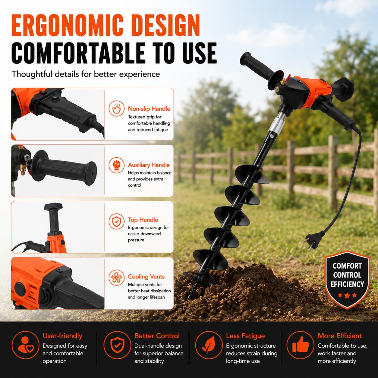 Madelynn Elektro Erdbohrer 1900W Erdlochbohrer Pfahlbohrer Gartenbohrer, Elektrische Grubenbohrmaschine mit Bohrer und 2 Griffe, Stufenlose Drehzahlregelung, für Garten Landwirtschaft