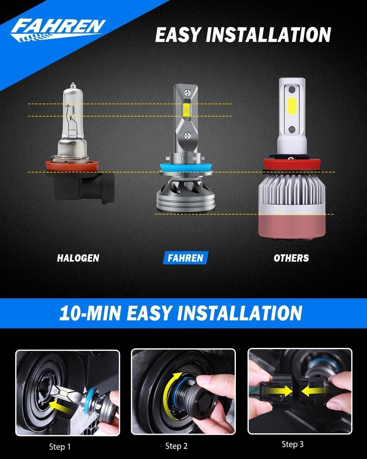 FAHREN H11 9005 LED Headlight Bulb Combo, 80000LM Super Bright H9 HB3 LED Bulb with Canbus Driver, 360° Adjustable Light Angle, 6500K White IP68 Waterproof, Pack of 4 — view 3