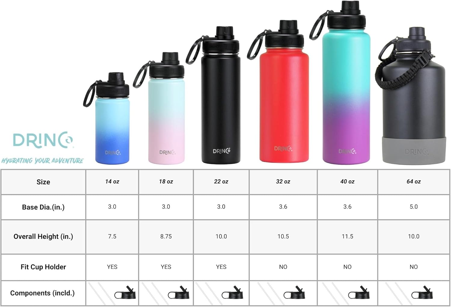 DRINCO Stainless Steel Water Bottle Spout Lid Vacuum Insulated Double Wall Water Bottle Wide Mouth (40oz 32oz 22oz 18oz 14oz) Leak Proof Keep Cold Sport Camping Hiking (32 oz, 32oz Black) - Image 5