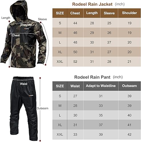 Miniatura 6 de Rodeel Traje de lluvia de pesca impermeable para hombres (traje de chaqueta y pantalón de equipo de lluvia)