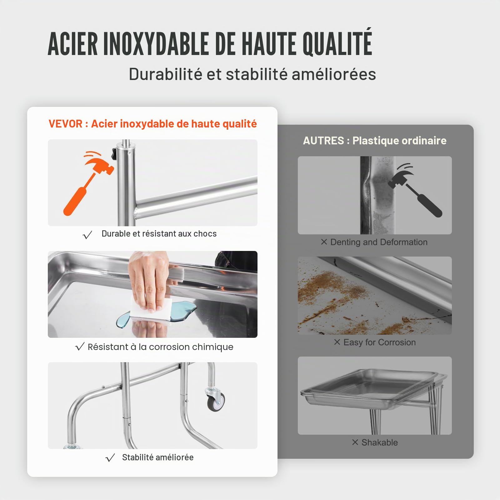 VEVOR Chariot de Laboratoire en Acier Inoxydable, Chariot Médical Mobile avec Plateau Unique, Chariot Utilitaire Hauteur Réglable, avec 2 Roues Silencieuses, pour Laboratoire, Clinique, Hôpital, Salon
