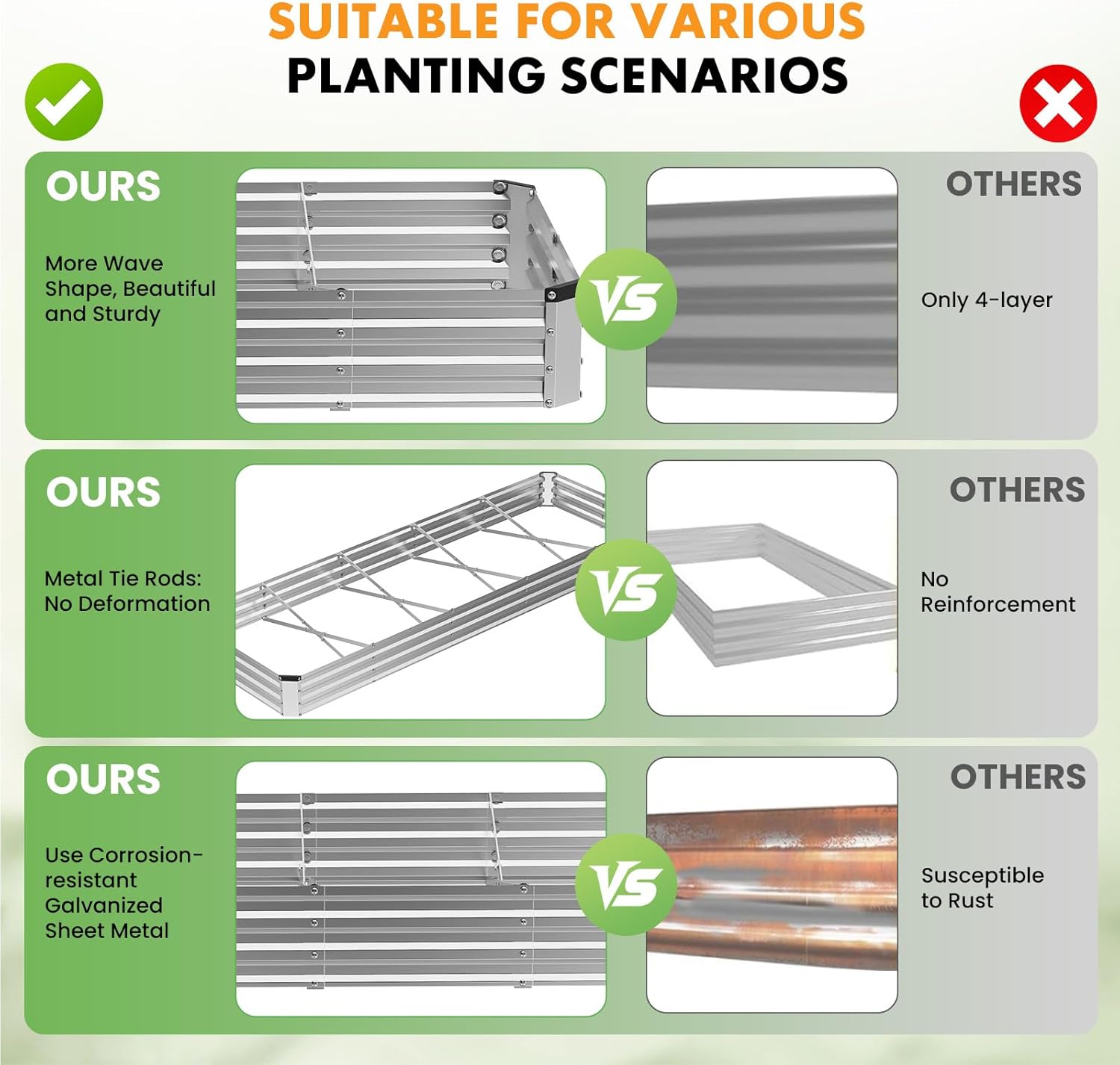 DUMOS 12x4x1ft Rectangular Galvanized Raised Garden Bed Outdoor, Easy Assembly Outdoor Metal Planter Box, Raised Flower Bed, Rust-Resistant Steel Garden Bed for Vegetables/Flowers/Herbs