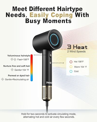 Miniatura 4 de 7MAGIC Secador de pelo con motor sin escobillas de 11,0000 RPM para secado rápido, secador de bajo ruido y alta velocidad con anillo de luz LED