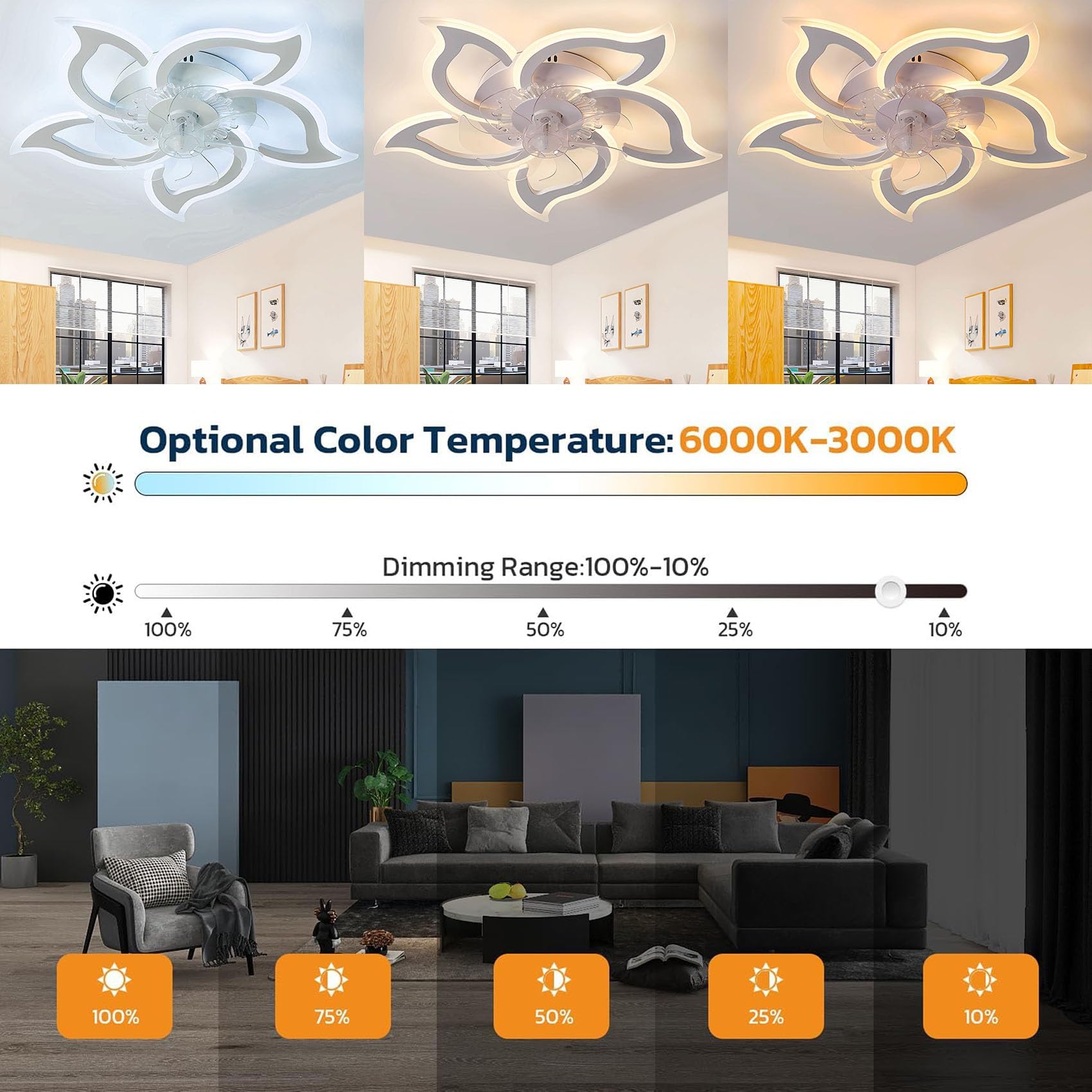 Ventilatore da Soffitto con Luce telecomando Dimmerabile LED Plafoniera Lampadario con Ventilatore 6 Velocità/Reversibili Per Soggiorno Camera da letto Ristorante Cucina(White,5 lights)