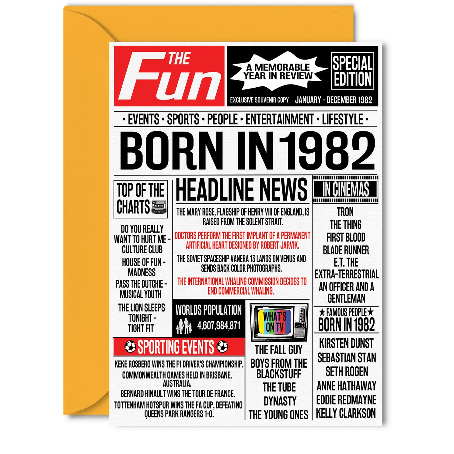 44th Birthday Cards for Women Men - Born In 1982 Newspaper - Happy 44 Birthday Card for Dad Mum Aunt Uncle Vintage Retro Back In 1982, 5x7 Inch Bday Greeting Cards