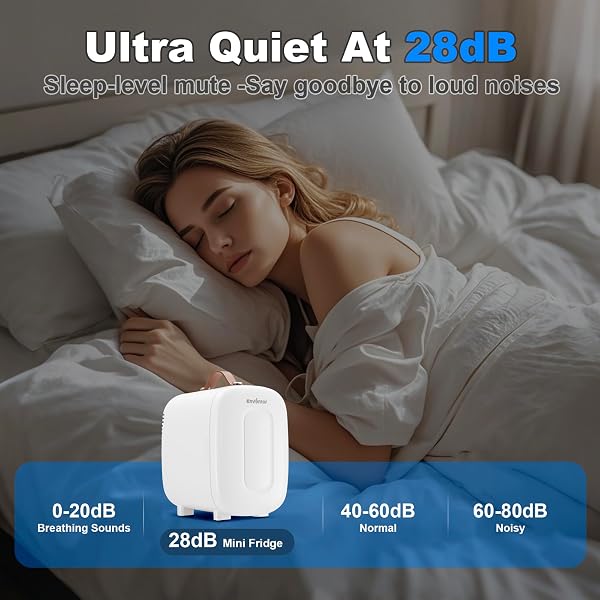 Enventor Mini Fridge 4 Litre/ 6 Can, AC+12V DC Power, Portable Cooler & Warmer, Small Fridge for Bedrooms, Car, Skincare, Fruit and Drinks, White - 5