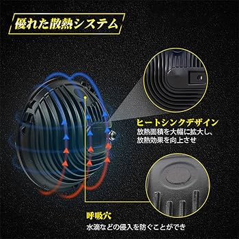 Amazon.co.jp: RAMJET4X4 LEDヘッドライト 7インチ バイク用 ハーレー