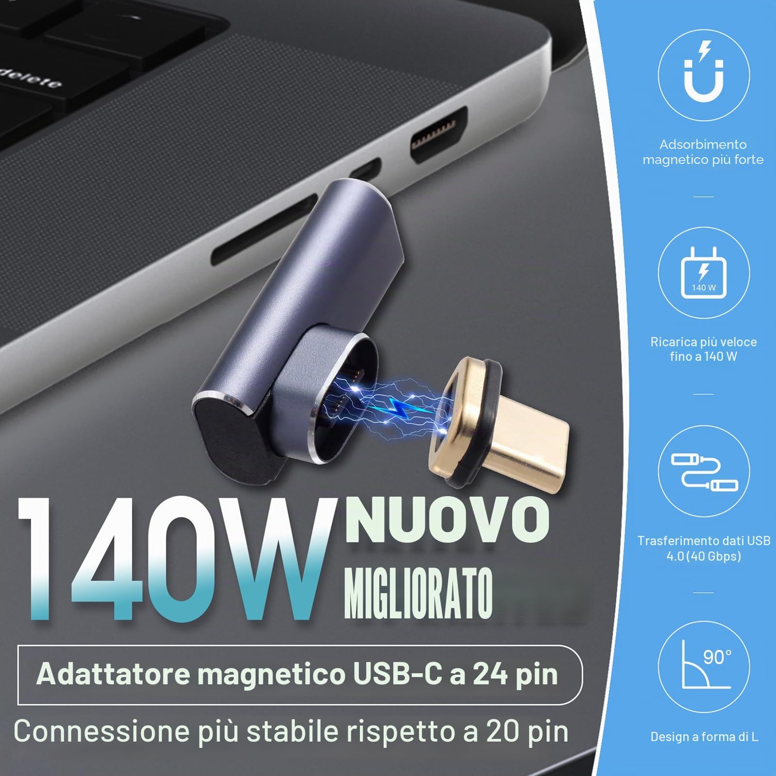 Adattatore USB C Magnetico – Confezione da 2 140W Adattatore Magnetic USB-C 90 Gradi Trasmissione dati a 40 Gbps per Laptop, Tablet, Telefono