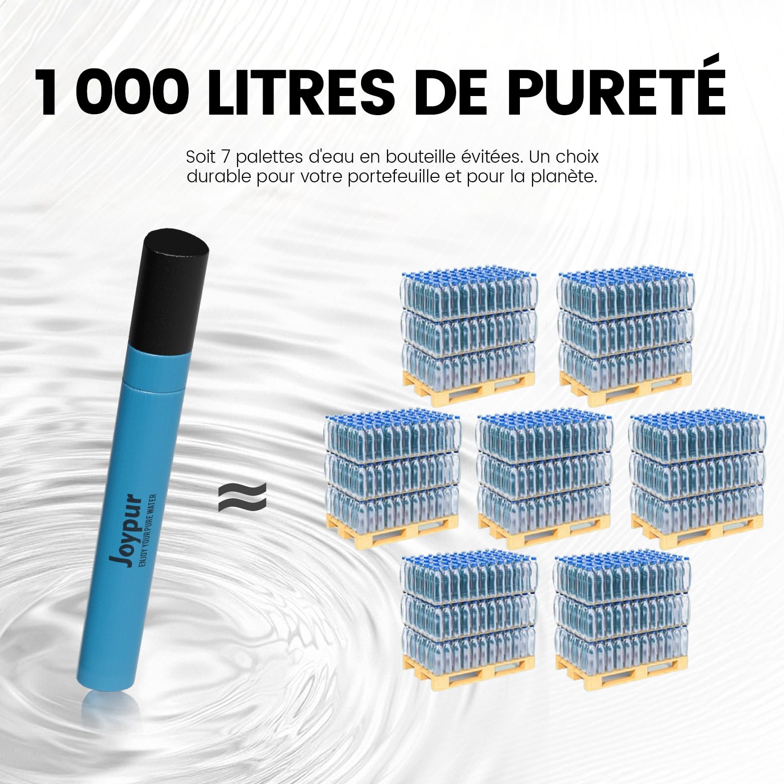 Paille Filtrante Survie Triangle 0.01µm, Filtre à Eau Portable Léger 30g, Élimine 99.9999% des Impuretés, 1000L Filtration, Pour Camping Randonnée Voyage, Lot de 4, Bleu