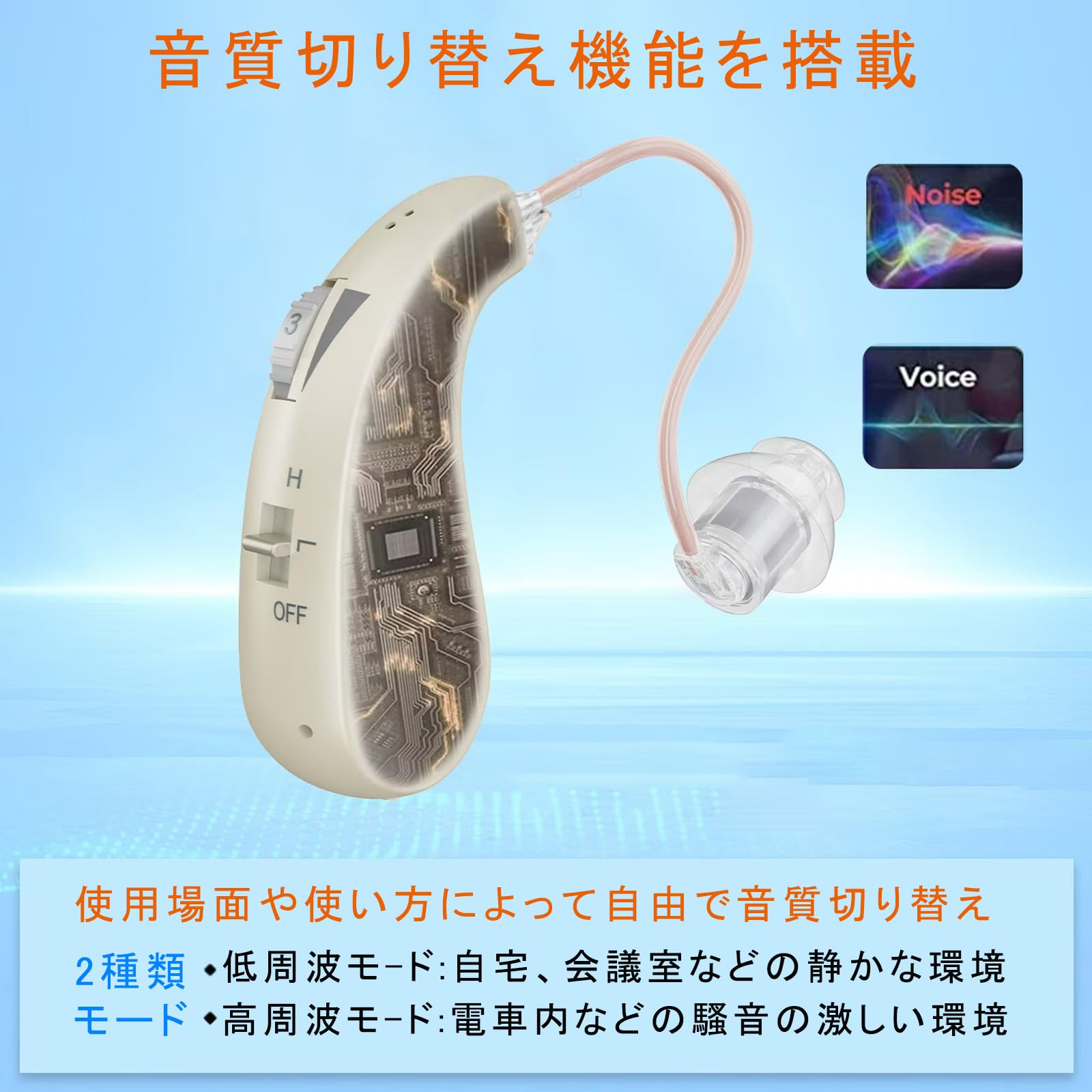 Amazon.co.jp: AMIZDYTO 集音器 耳掛け集音器 高齢者集音器 両耳対応