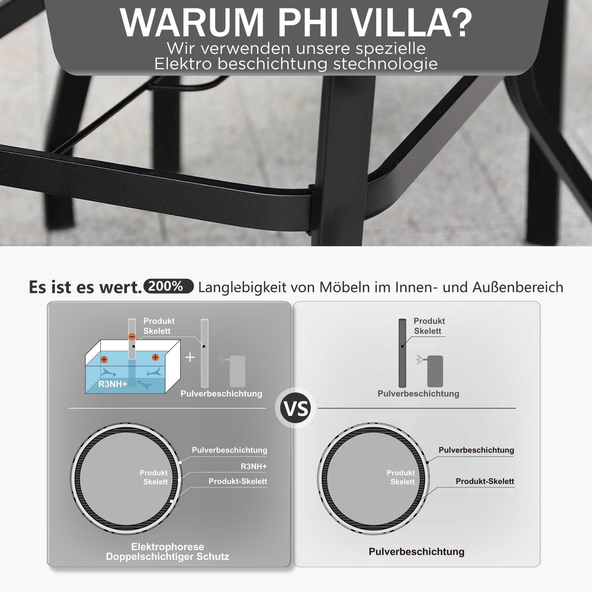 PHI VILLA Gartentisch Wetterfest Outdoor Garten Tisch Terrassentisch Balkontisch E-Beschichtung Metall 94×94×71cm Holzähnlicher Quadratische Braun