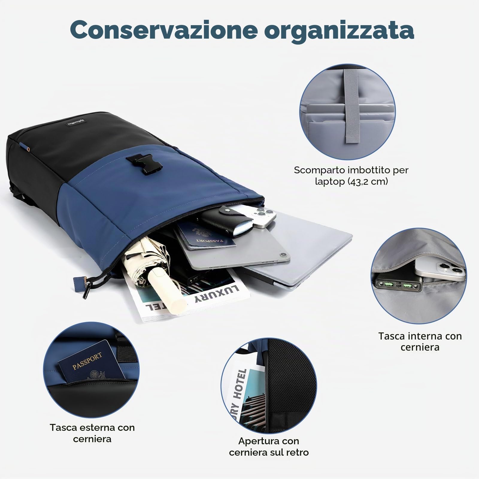 Zaino Impermeabile, Zaino Porta Pc Unisex con Cerniera Antifurto, Backpack Rolltop Capacità Espandibile 18-25 Litri, Rains Zaini per viaggio, Scuola, Business Ufficio