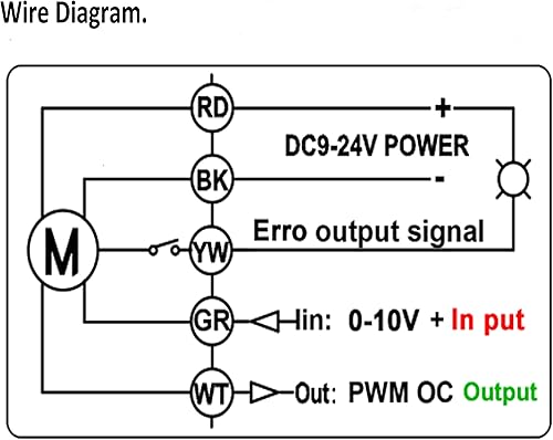 Miniatura 6 de HSH-Flo 14" 38" 12" 34" 1"1-14" 12V24VDC 0-5V0-10V4-20ma Válvula de bola motorizada de control de modulación integral proporcional de 2 vías (1-14