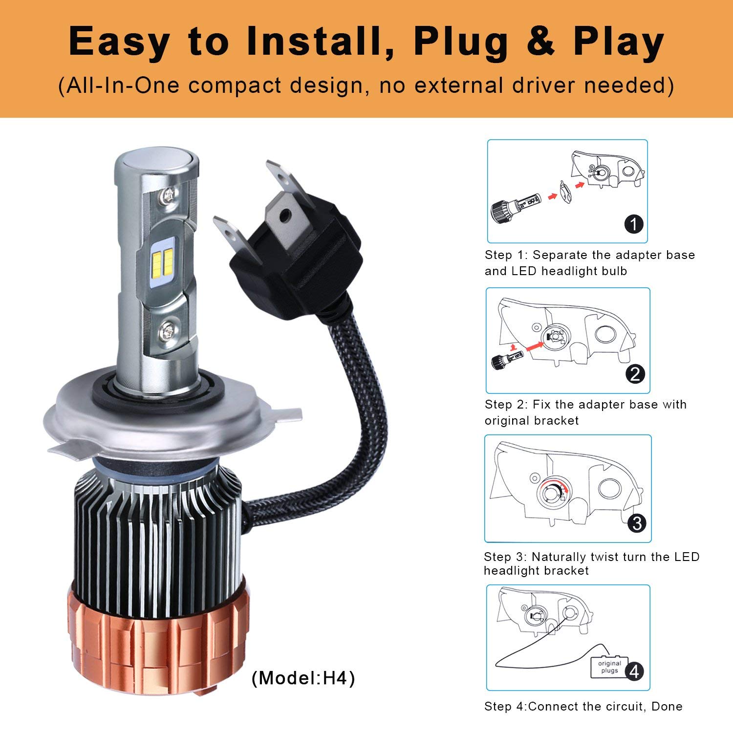 Sans Intense Beam Led Headlight Super Bright Single Light (1 pcs