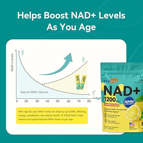 Miniatura 3 de Paquete Shilajit y NAD+