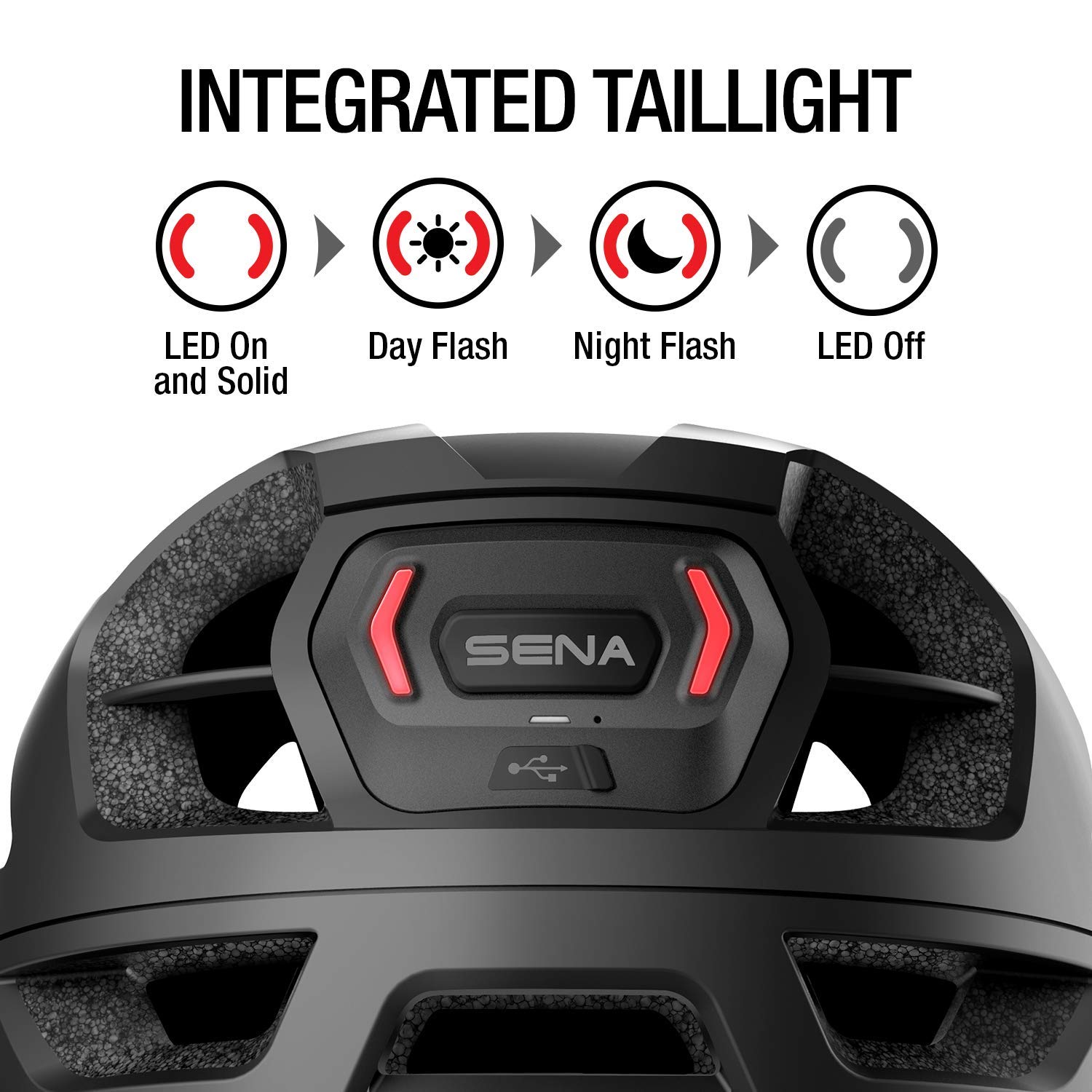 Sena M1/M1 EVO - Smart Helmet da Mountain Bike (M1, Nero opaco, L)