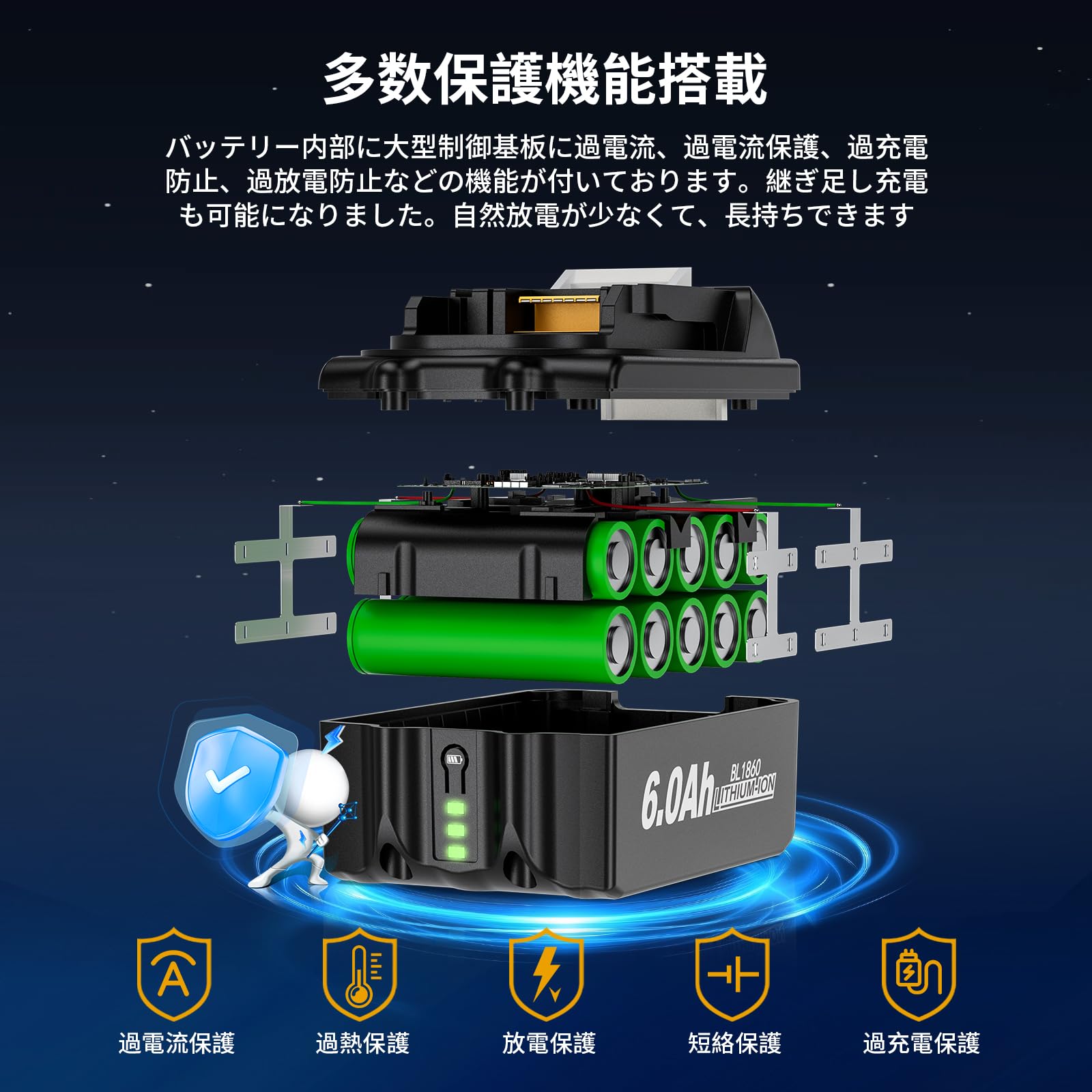 Amazon.co.jp: 【2個セット】マキタ 互換 18v バッテリー BL1860B 