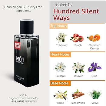 Amazon.com : Mod Fragrances Whispers of Bloom Perfume For