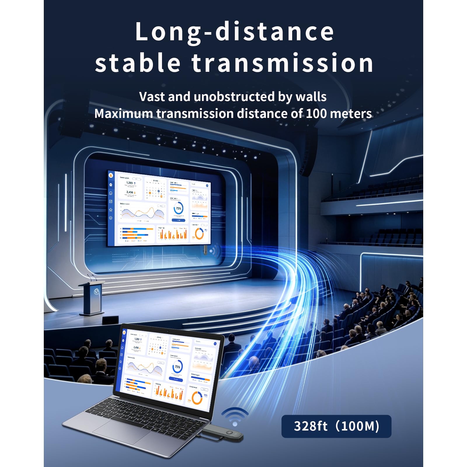 Wireless HDMI Transmitter and Receiver,Unterstützt 4K@30Hz Ausgabe,100 Meter Stabile Verbindung,2.4G/5G Dual Band,HDMI Wireless Extender für Laptop/PC/Kamera zu HDTV/Projektor/Monitor