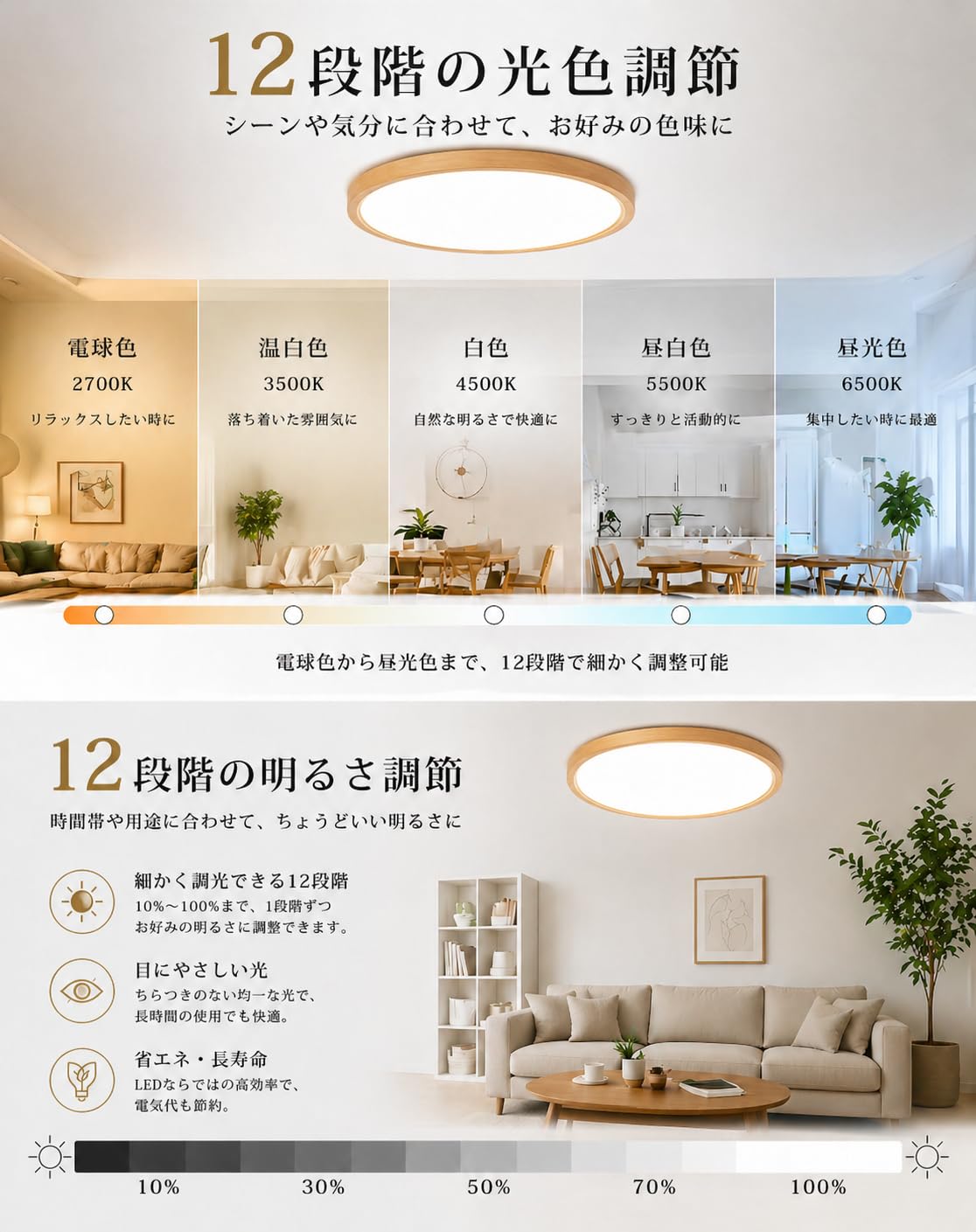 Amazon.co.jp : 【hidemasa】シーリングライト LED 間接照明