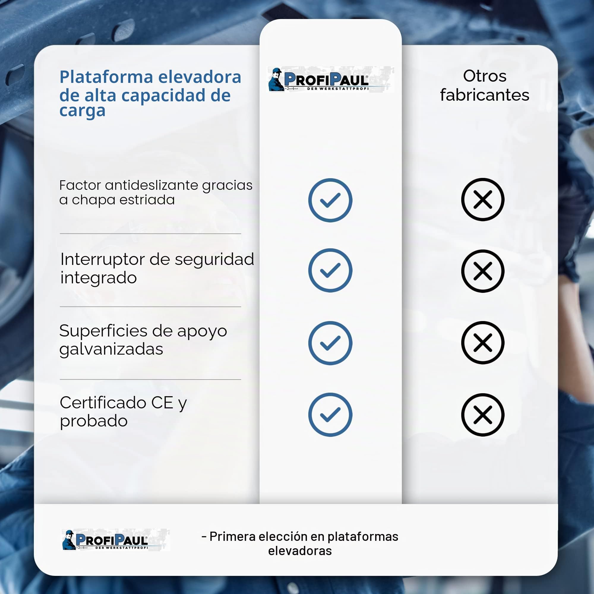 DSLS 608 - Plataforma elevadora de Tijera, Equipo para Taller de automóviles, Gato de Coche, Plataforma de Trabajo, Dispositivo de elevación, 3,5 toneladas