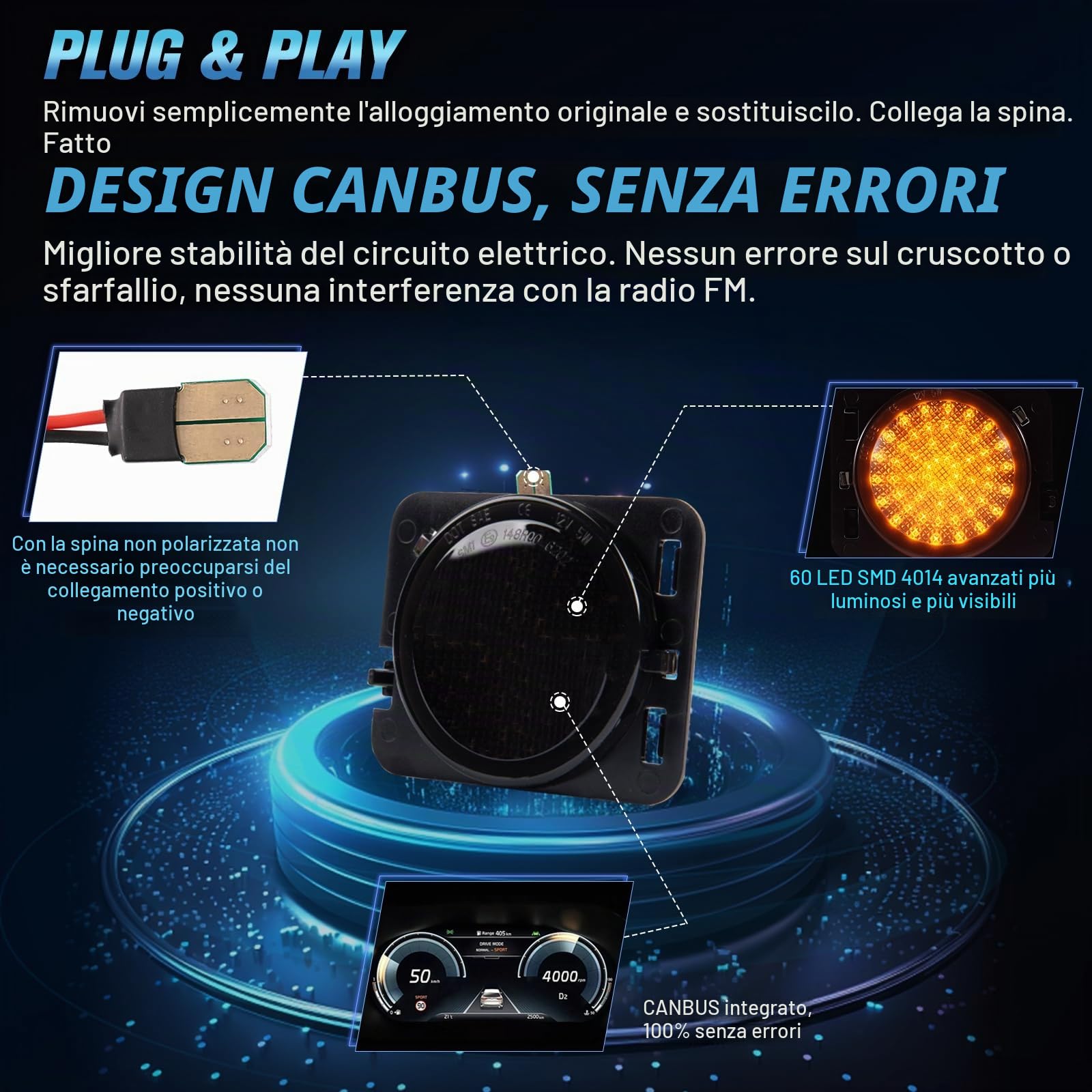 POPMOTORZ LED Luci laterali per Jeep Wrangler JK 2007-2015, LED Frecce Laterali Indicatori di Direzione con Canbus Senza Errori 4014 SMD Nero, 2 Pezzi