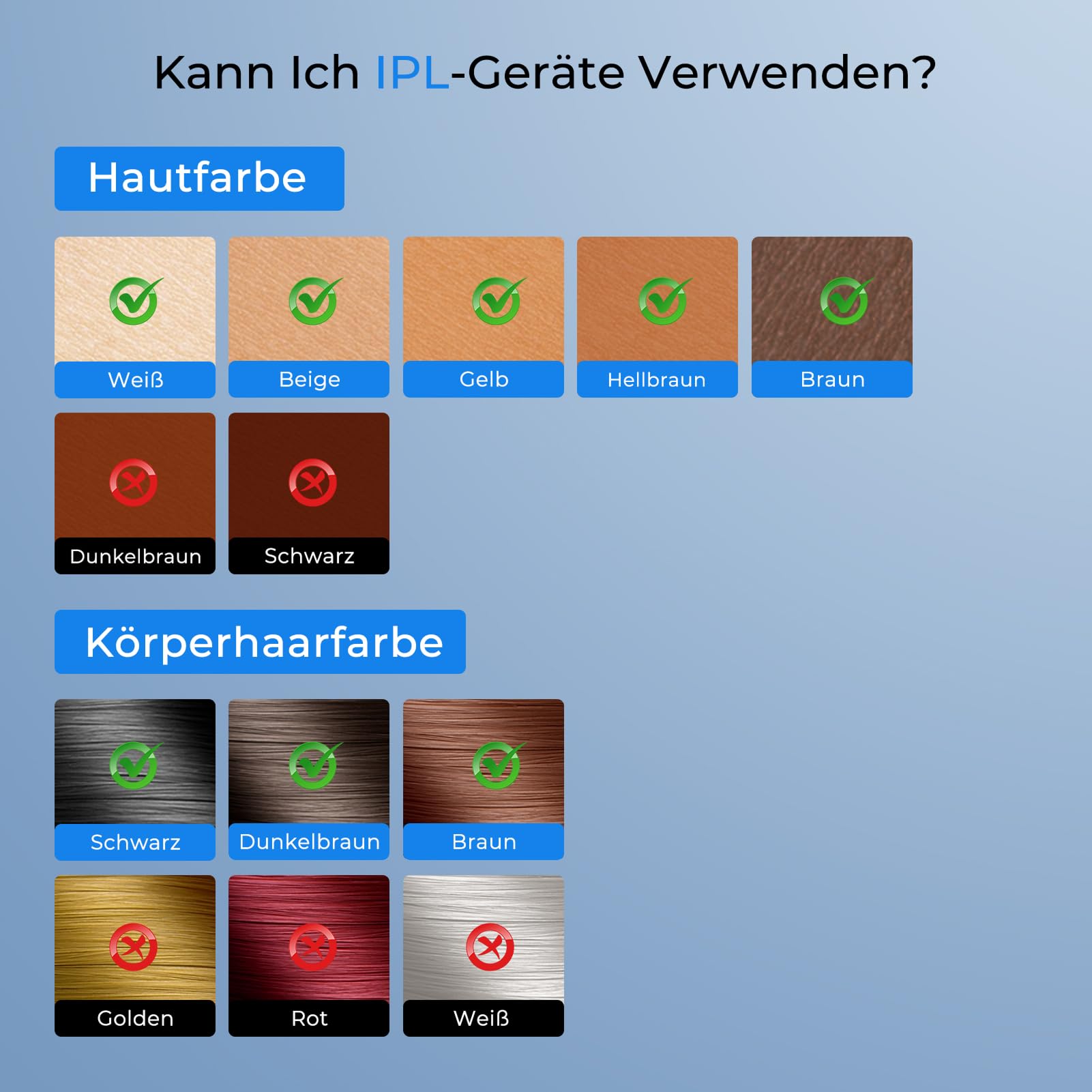 Ipl Geräte Haarentfernung Mit Saphir-Kühltechnologie, 9-stufiger Energieeinstellung Und Intelligenter Behandlungstechnologie, Geeignet Für Körper, Bikinizone und Gesicht,Unbegrenzte Blitzanzahl