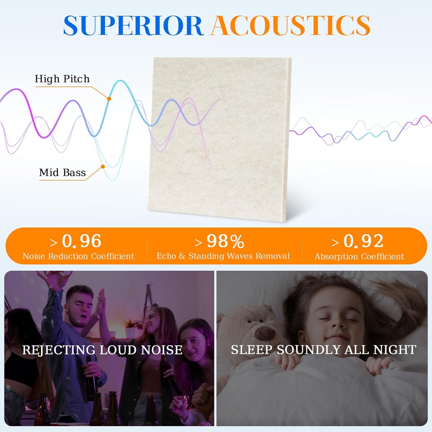 DOLLAR BOSS Large Cork Board for Wall 48" x 36" x 0.5" Bulletin Board 12 Packs Cork Board Tiles Self Adhesive Felt Wall Tiles with Pushpins, Corkboard for Office Pin Board Tack Board, Beige