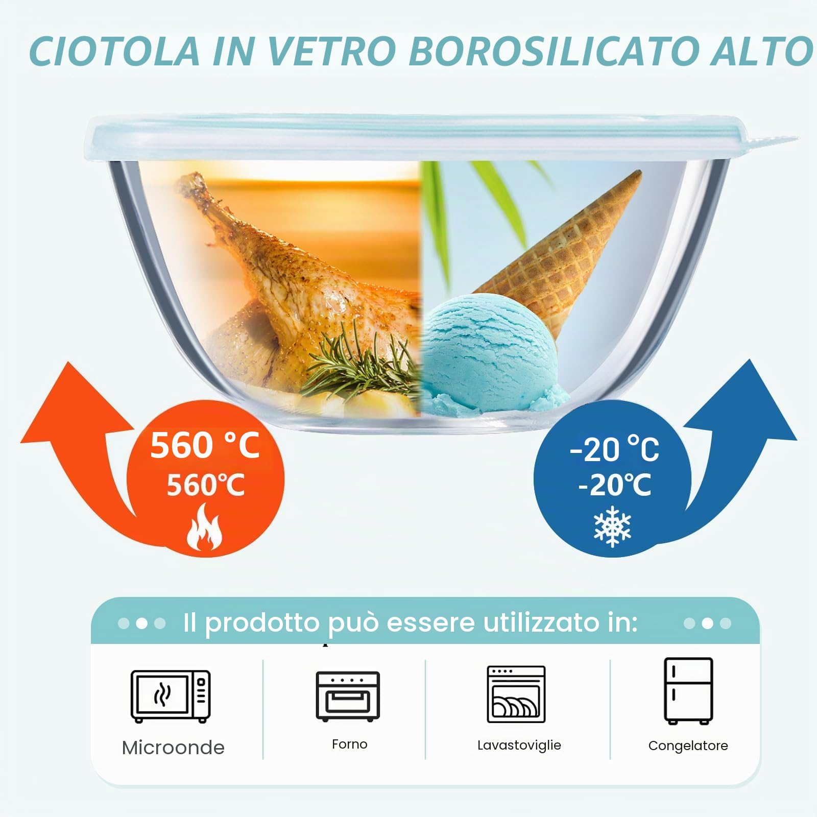 Luvan Set di 3 Insalatiera in Vetro con Coperchio (4.2 L, 2.5 L,1 litro), Grandi Ciotole Rotonde per la Cucina,Perfette per Cucinare, Cuocere al Forno, Servire, Preparare, Lavabili in Lavastovigli