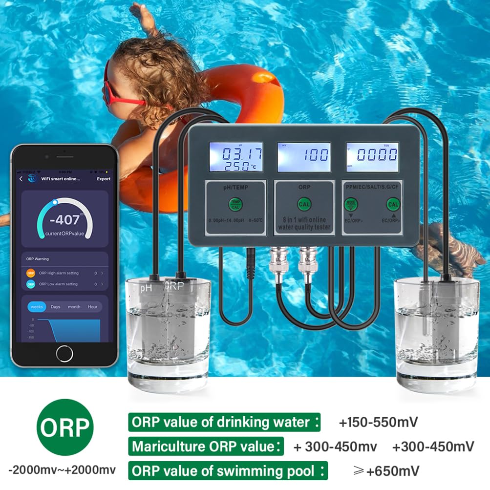 Tester jakości wody 8 w 1 miernik pH rejestrator danych do akwariów, basenów, hydroponiki - PH, EC, SALT, ORP, TDS, SG, TEMP, CF WiFi Smart Monitor