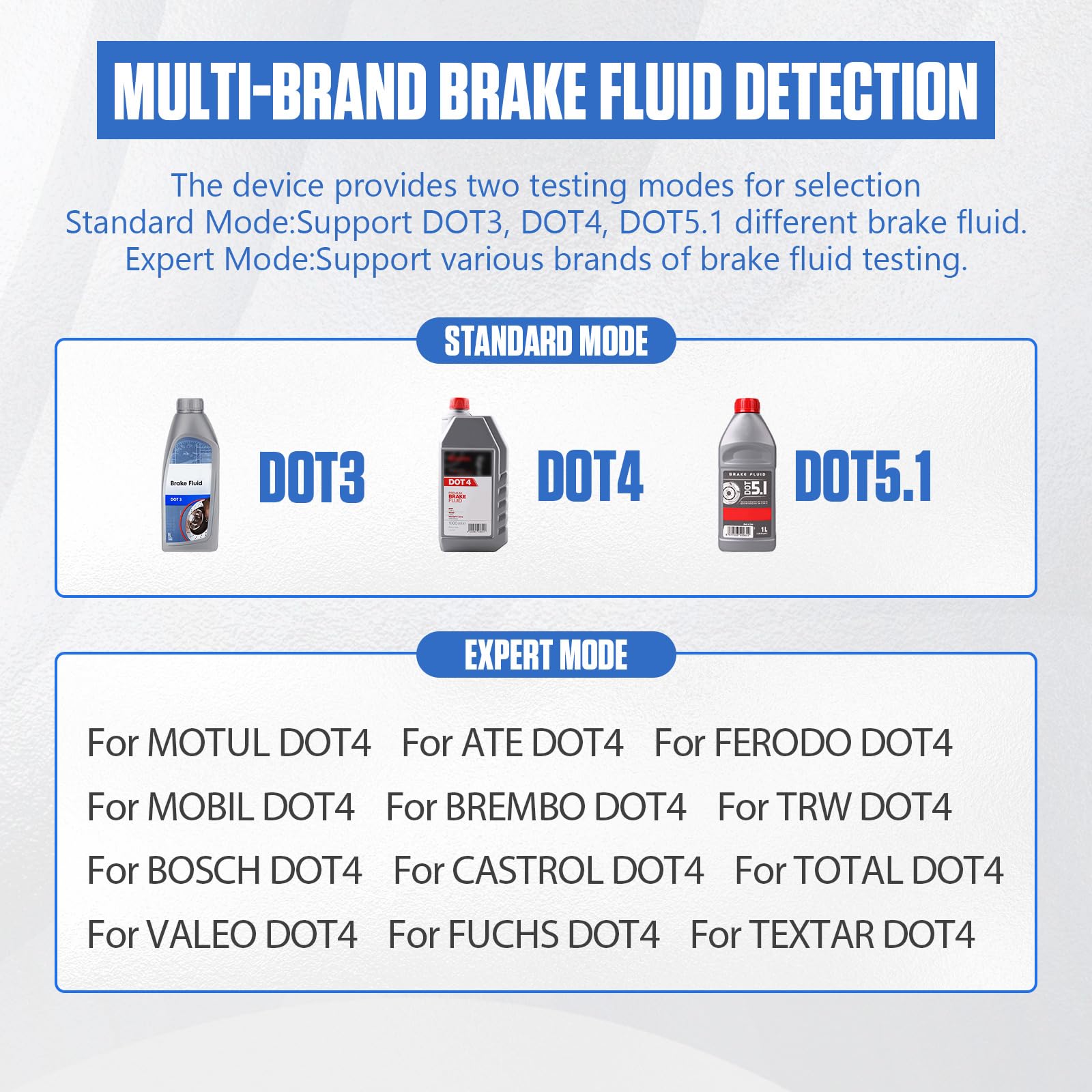 Tester Liquido Freni Digitale con Display Retroilluminato 2.8" per DOT3 DOT4 DOT5.1