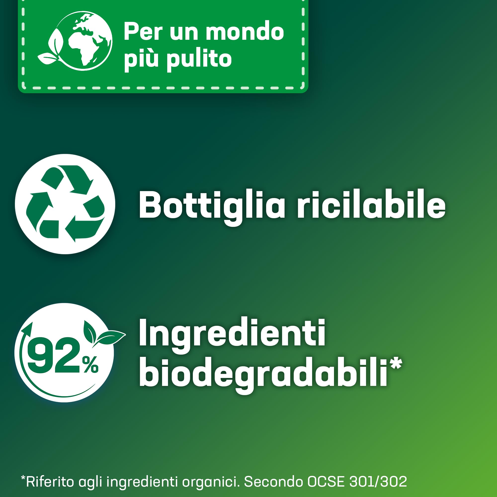 Dixan Detersivo Lavatrice Liquido Igiene, confezione da 114 lavaggi