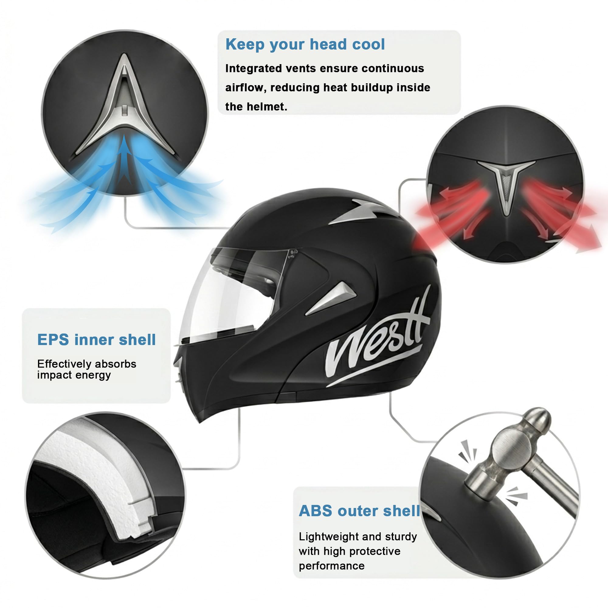Westt Casco Modular Moto con certificación ECE 22.06 Casco Integral con Viseras Dobles, Casco de Moto para Hombre y Mujer, Casco Jet con mentonera y Forro Lavable, para Scooter, ciclomotore y Scooter