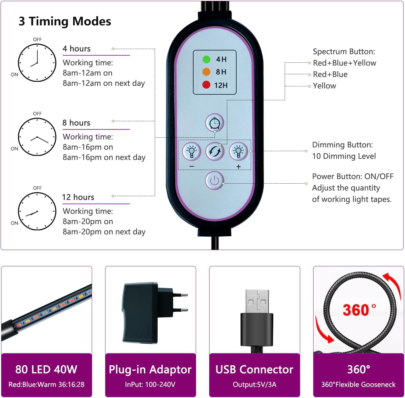 Lampe de Plante, Plant Lampe Horticole Croissance Floraison Full Spectrum Led Grow Light, Lampes de croissance avec trépied, 40W 120 Leds 4 Heads 3 Mode Lumière pour plantes d'intérieur