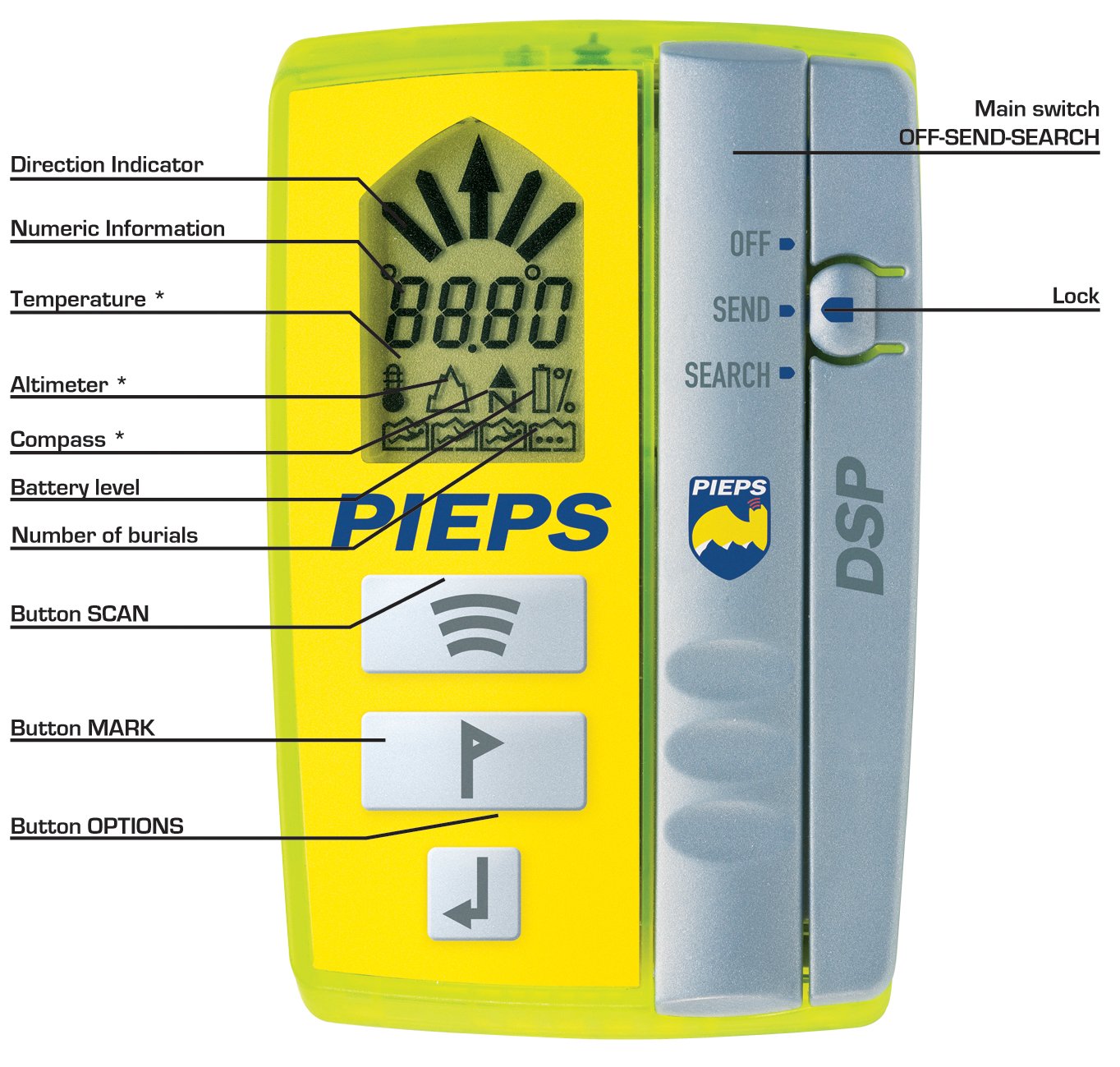 PIEPS DSP trasmettitore Smart Avalanche Cerca Beacon