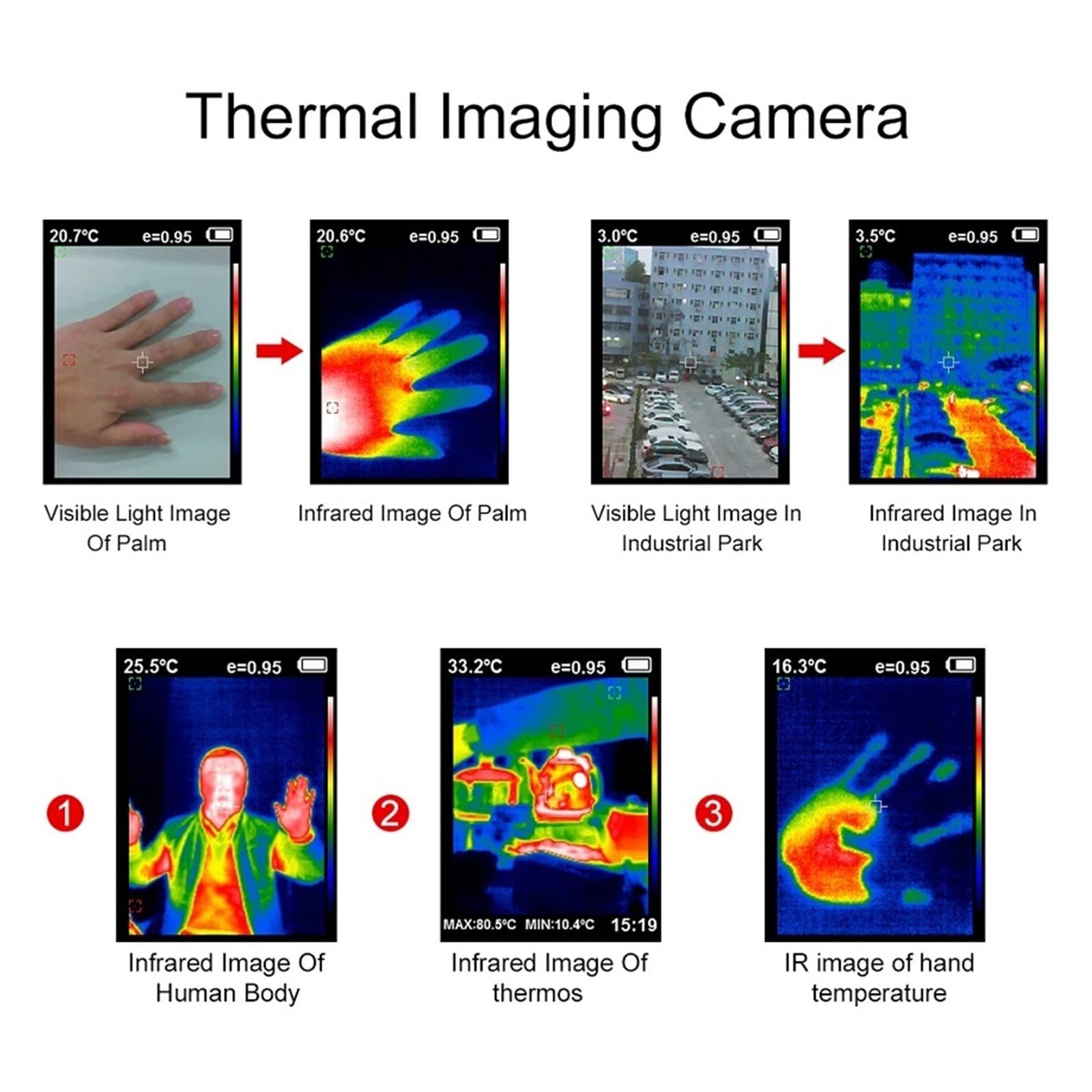 Cámara térmica Cámara termográfica Detección de Suelo Radiante Industrial -20°C~400°C Cámara infrarroja térmica Diseño Compacto(350 New)