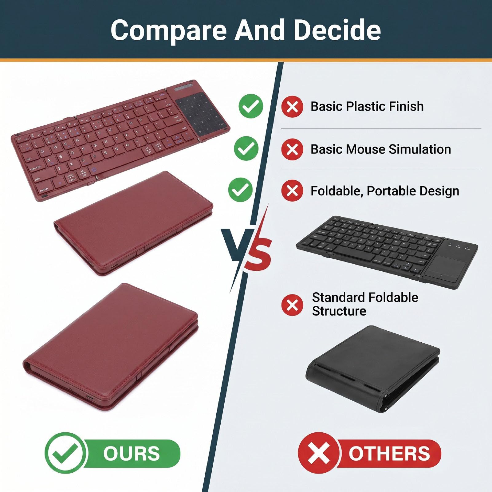 Tangxi Tastiera Bluetooth Pieghevole con Touchpad e Tastierino Numerico, Tastiera Wireless Portatile Dal Design a 3 Pieghe per Tablet Laptop (WINE RED)
